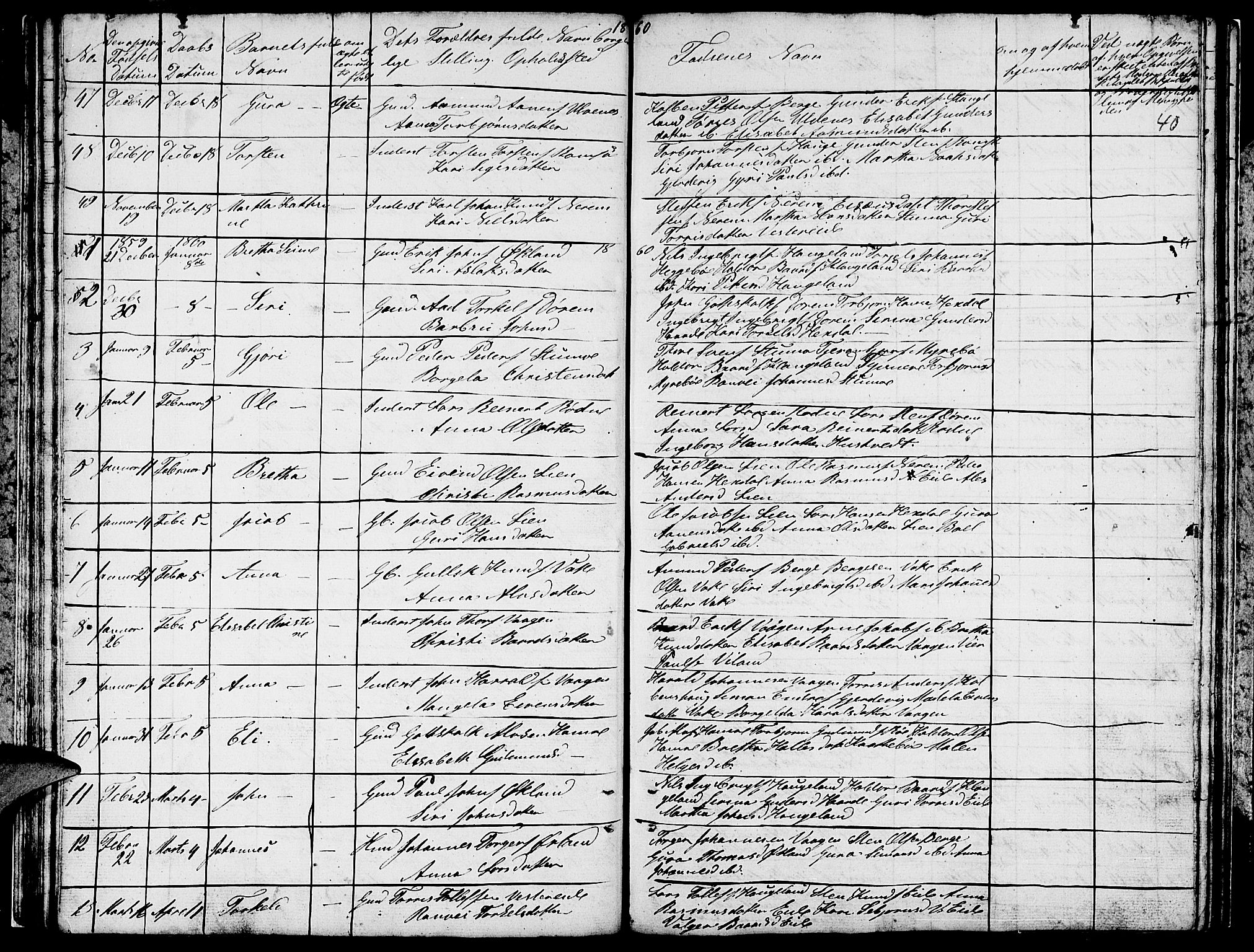 Ølen Sokneprestembete, SAB/A-79201/H/Hab: Parish register (copy) no. A 1, 1851-1863, p. 40