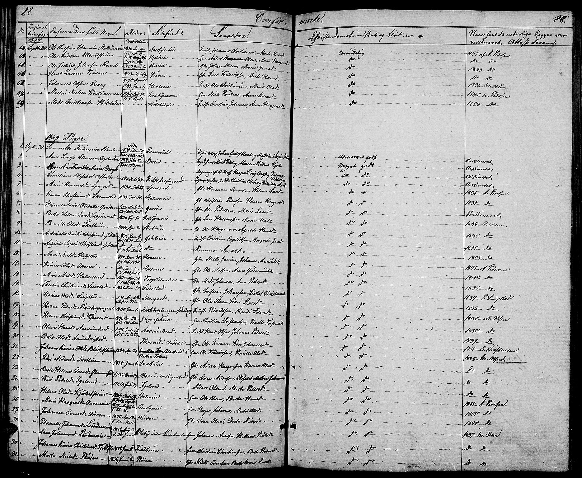 Østre Toten prestekontor, SAH/PREST-104/H/Ha/Hab/L0003: Parish register (copy) no. 3, 1848-1857, p. 88