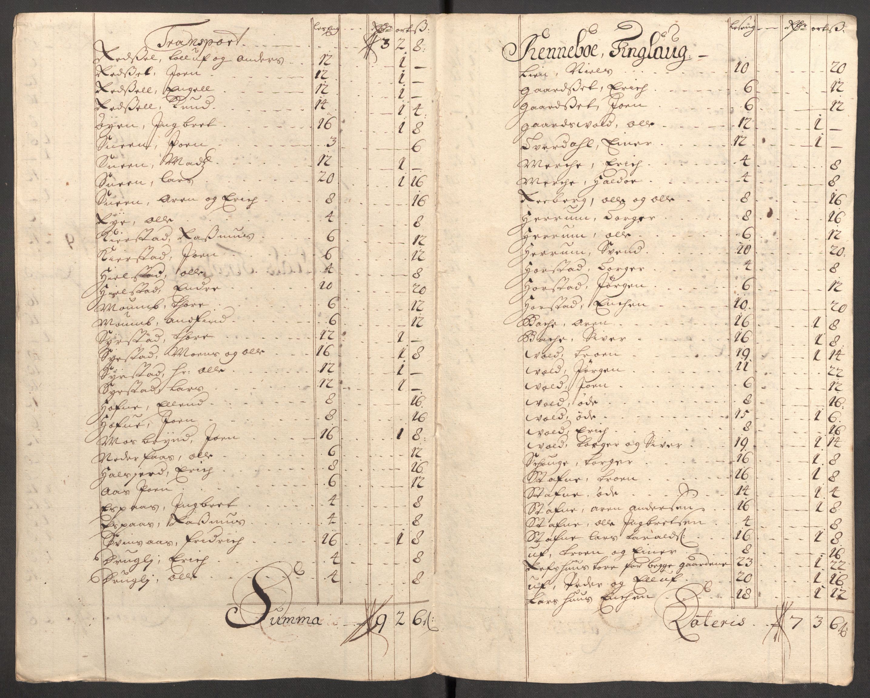 Rentekammeret inntil 1814, Reviderte regnskaper, Fogderegnskap, RA/EA-4092/R60/L3957: Fogderegnskap Orkdal og Gauldal, 1707, p. 253