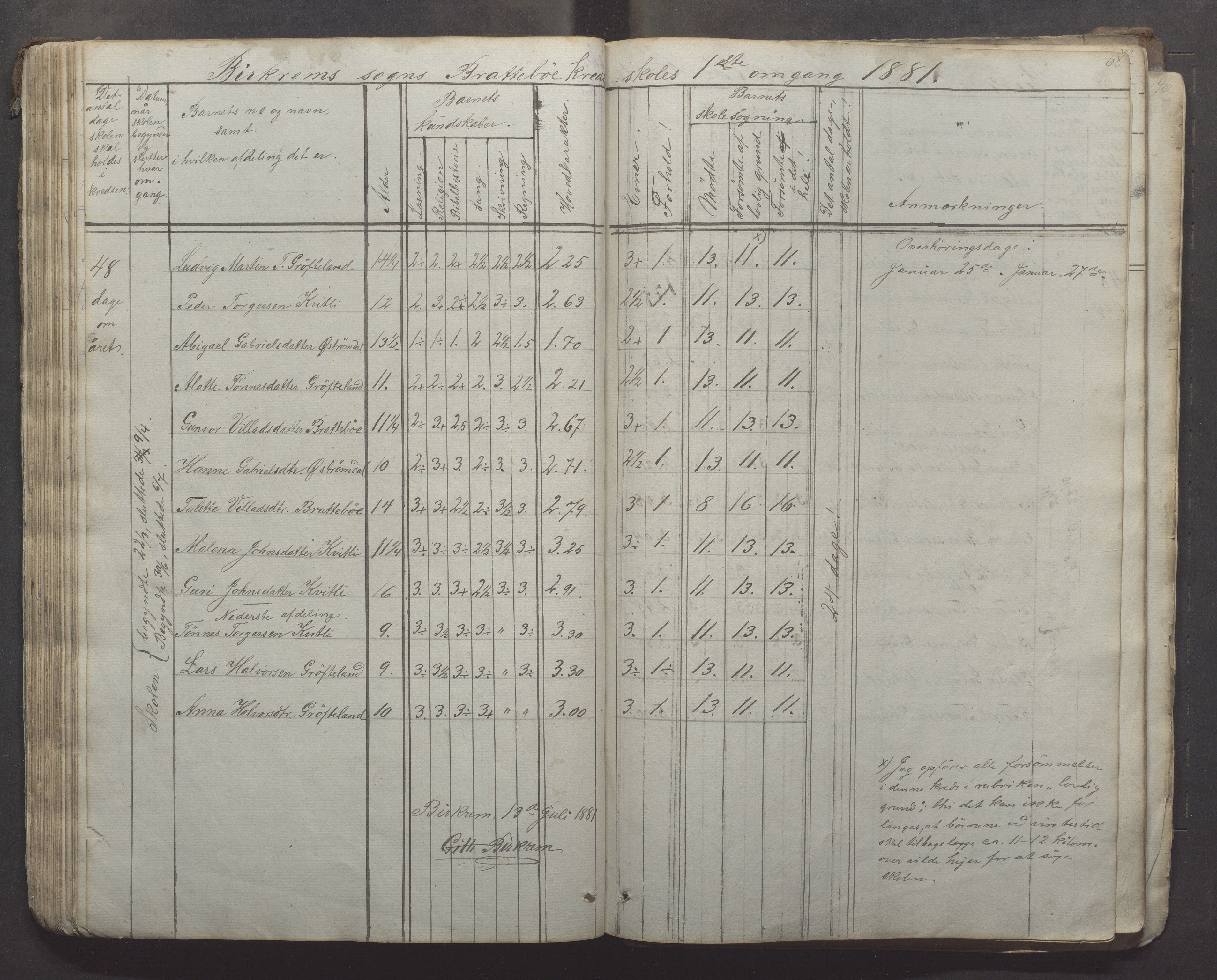 Bjerkreim kommune - Skulestyret, IKAR/K-101539/H/L0005: Skuleprotokoll, 1862-1882, p. 68