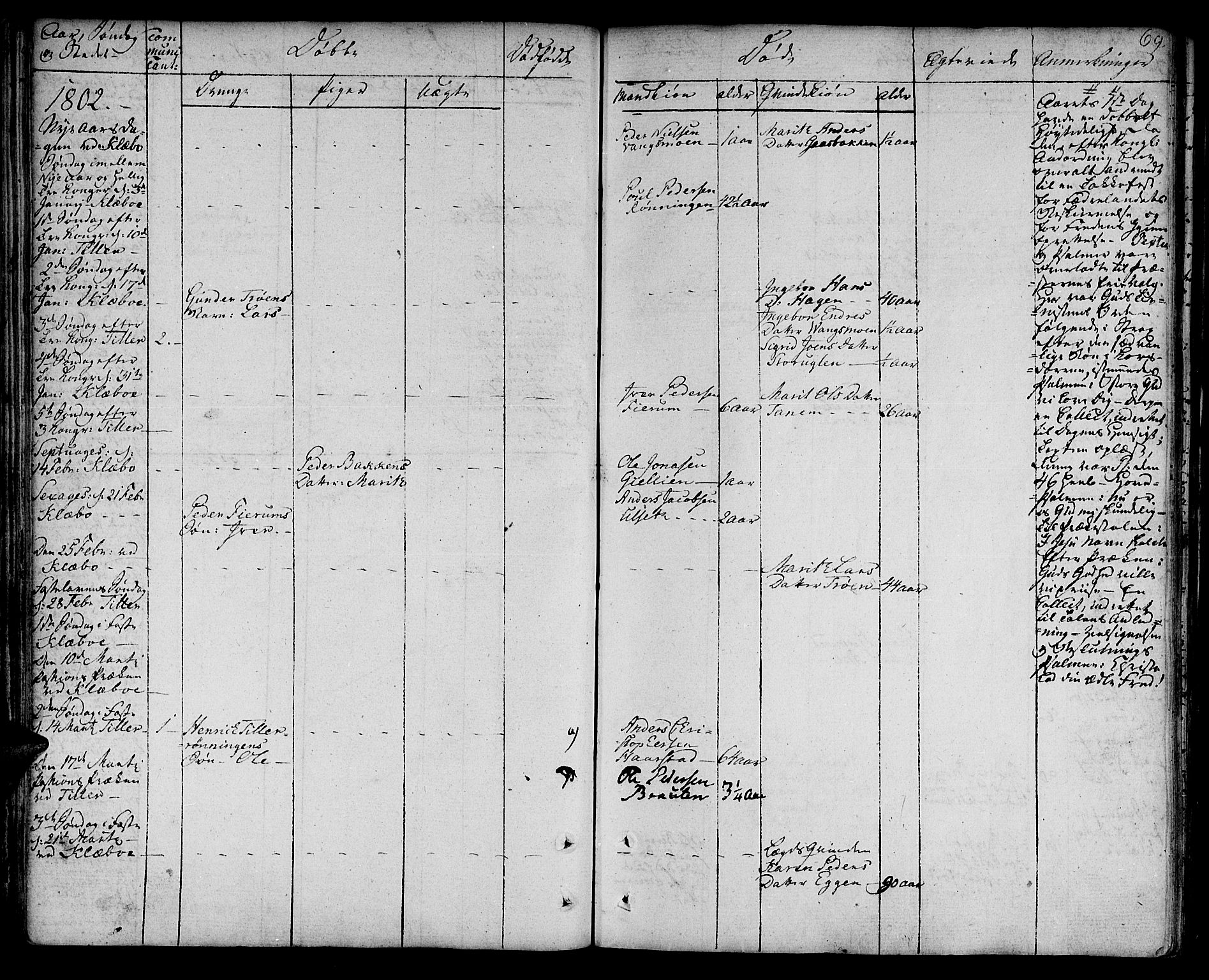 Ministerialprotokoller, klokkerbøker og fødselsregistre - Sør-Trøndelag, SAT/A-1456/618/L0438: Parish register (official) no. 618A03, 1783-1815, p. 69