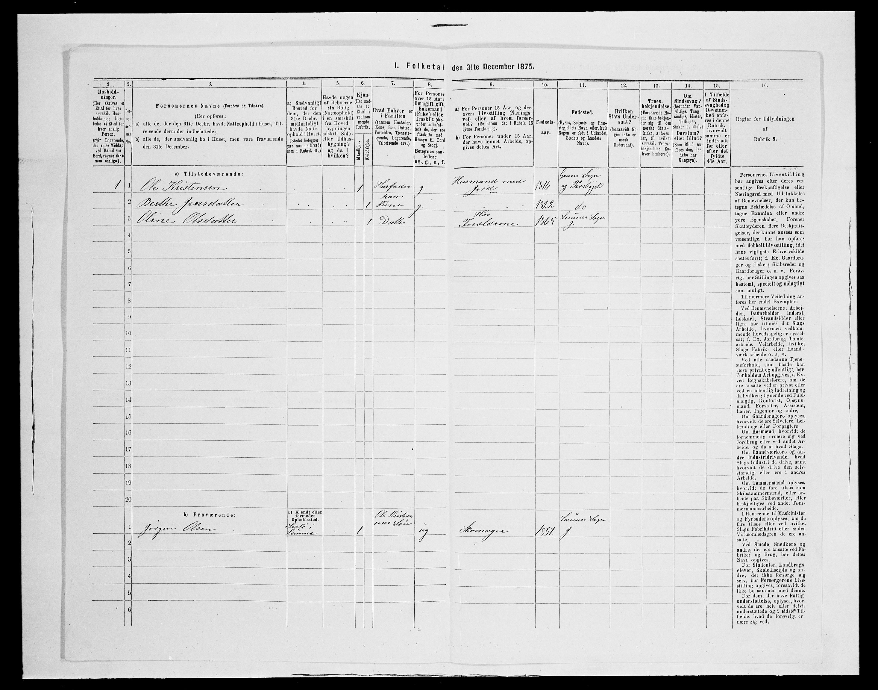 SAH, 1875 census for 0532P Jevnaker, 1875, p. 1131
