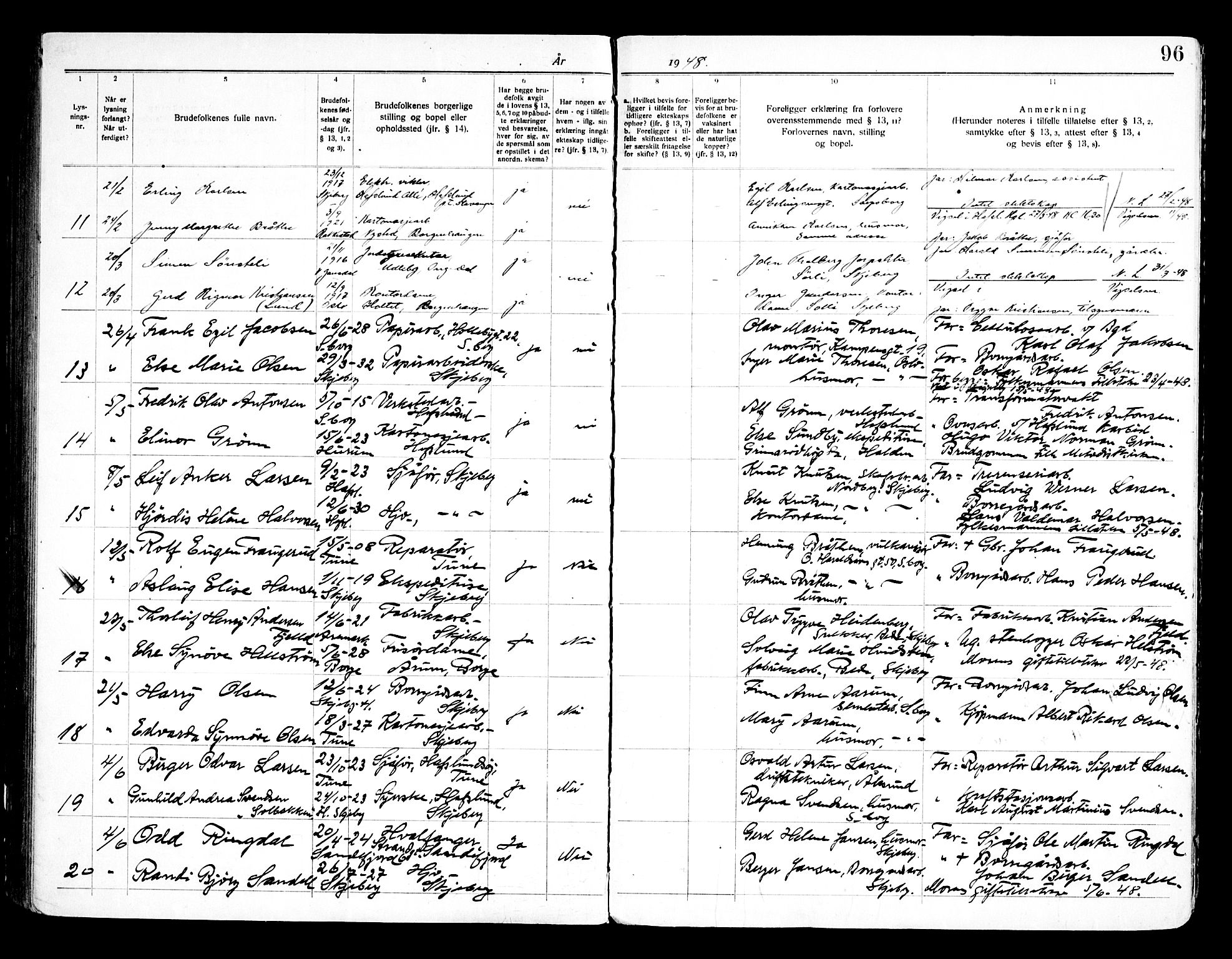 Skjeberg prestekontor Kirkebøker, SAO/A-10923/H/Hc/L0001: Banns register no. III 1, 1919-1949, p. 96