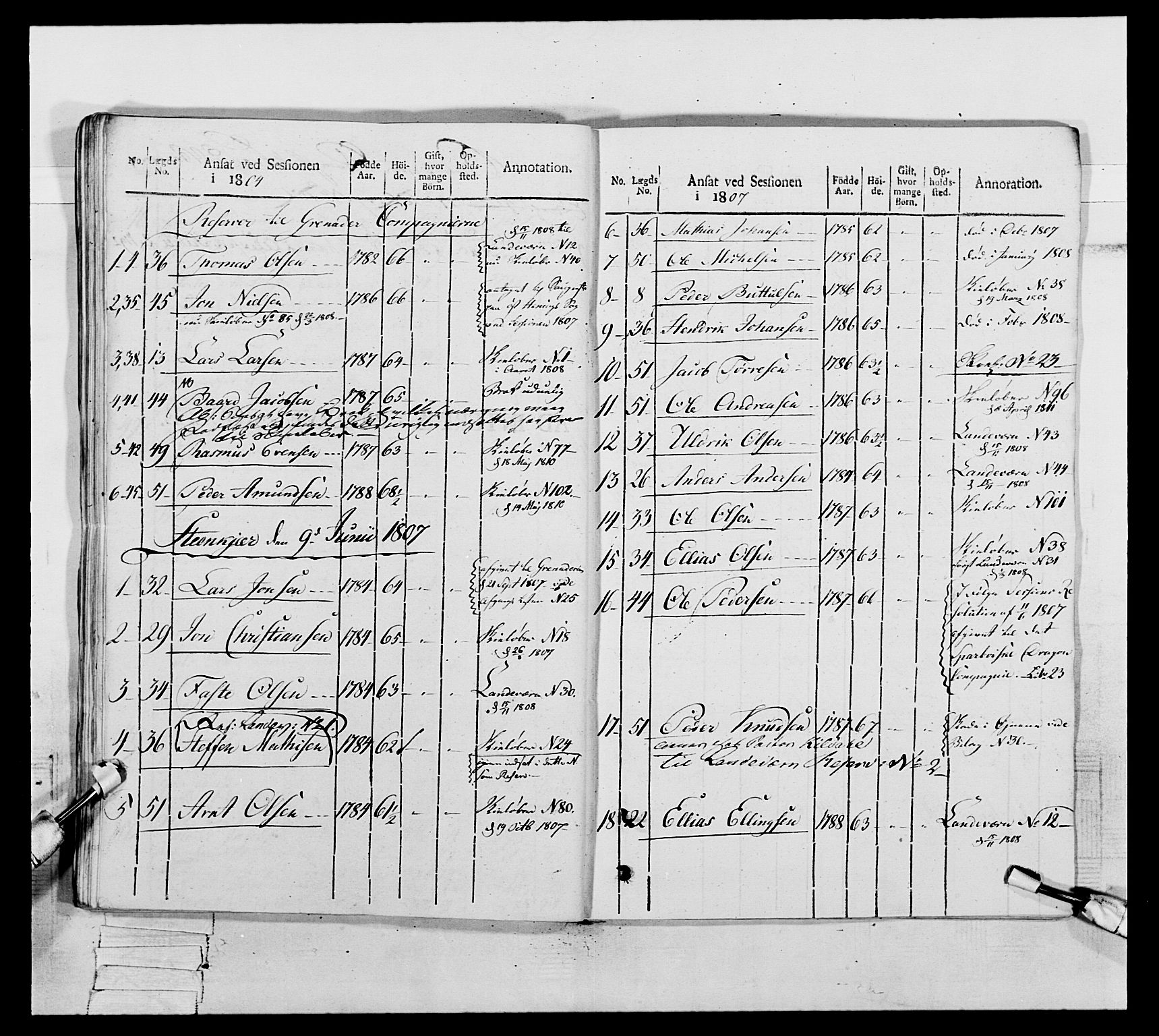 Generalitets- og kommissariatskollegiet, Det kongelige norske kommissariatskollegium, AV/RA-EA-5420/E/Eh/L0075c: 1. Trondheimske nasjonale infanteriregiment, 1811, p. 281