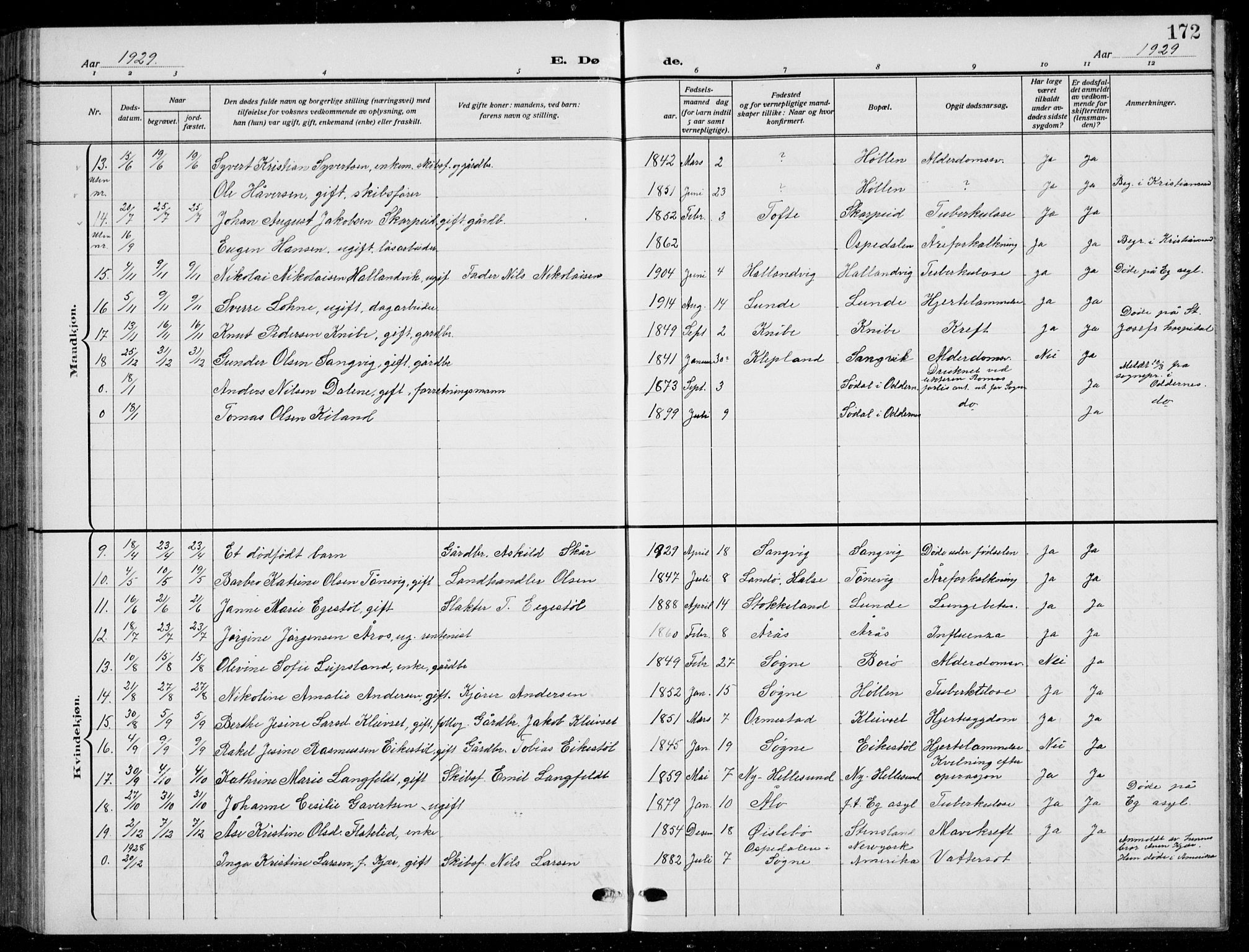 Søgne sokneprestkontor, SAK/1111-0037/F/Fb/Fbb/L0007: Parish register (copy) no. B 7, 1912-1931, p. 172