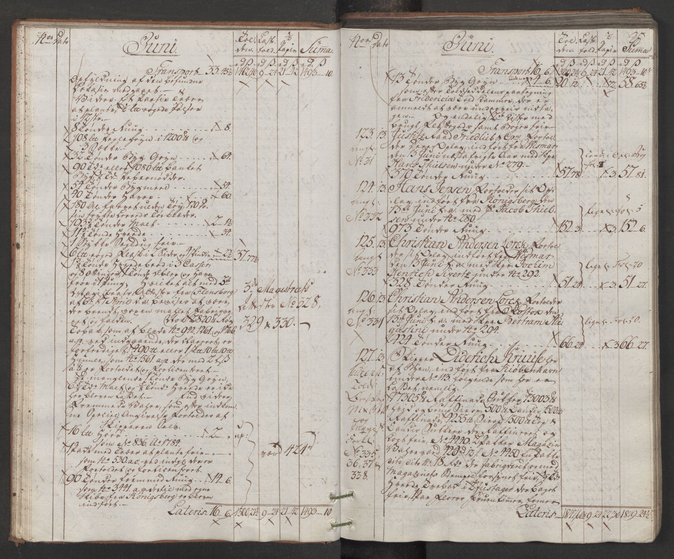 Generaltollkammeret, tollregnskaper, AV/RA-EA-5490/R33/L0170/0001: Tollregnskaper Trondheim A / Inngående hovedtollbok, 1786, p. 24b-25a