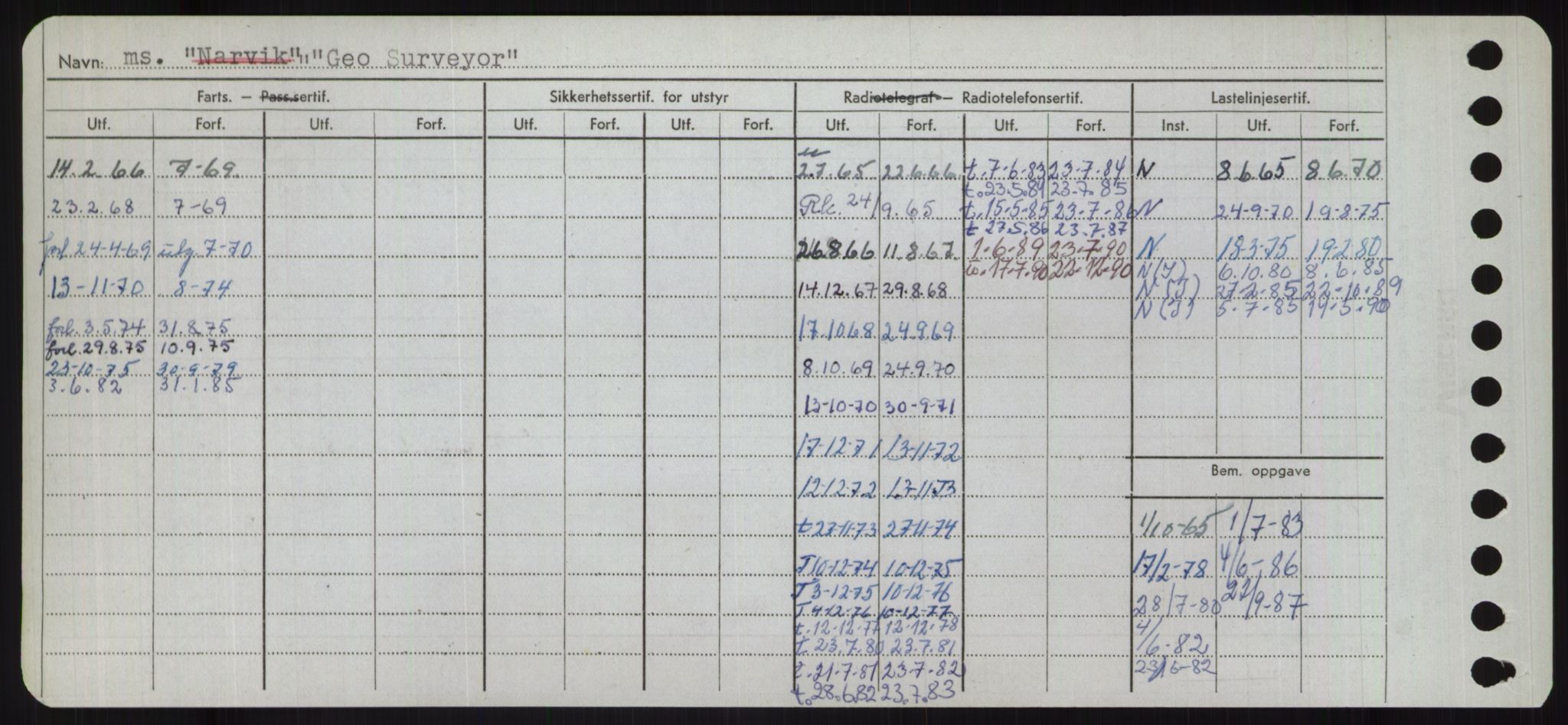 Sjøfartsdirektoratet med forløpere, Skipsmålingen, AV/RA-S-1627/H/Ha/L0002/0002: Fartøy, Eik-Hill / Fartøy, G-Hill, p. 84