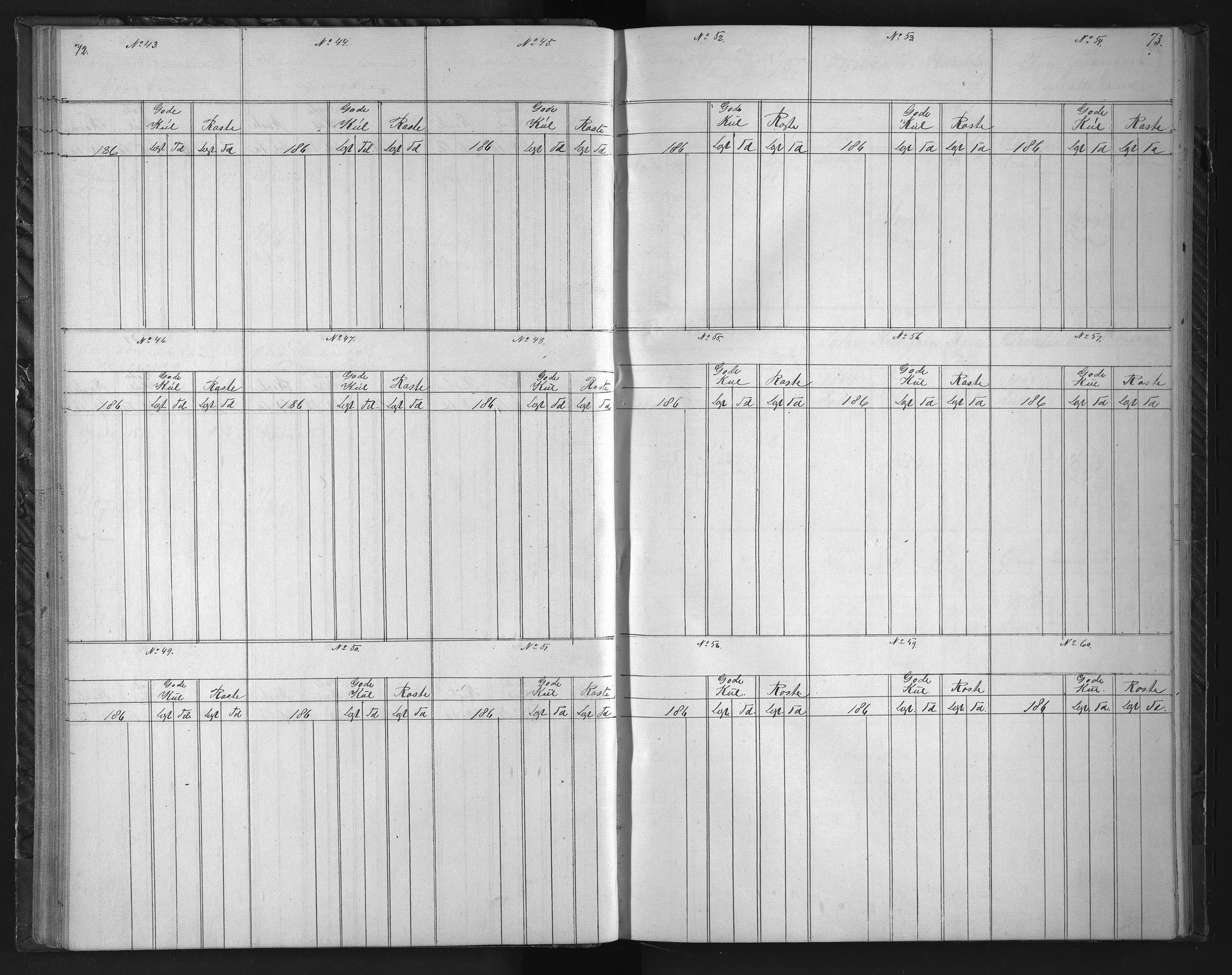 Froland Verk, AAKS/DA-1023/1/01/L0020: Kullbok, 1863-1867, p. 72-73