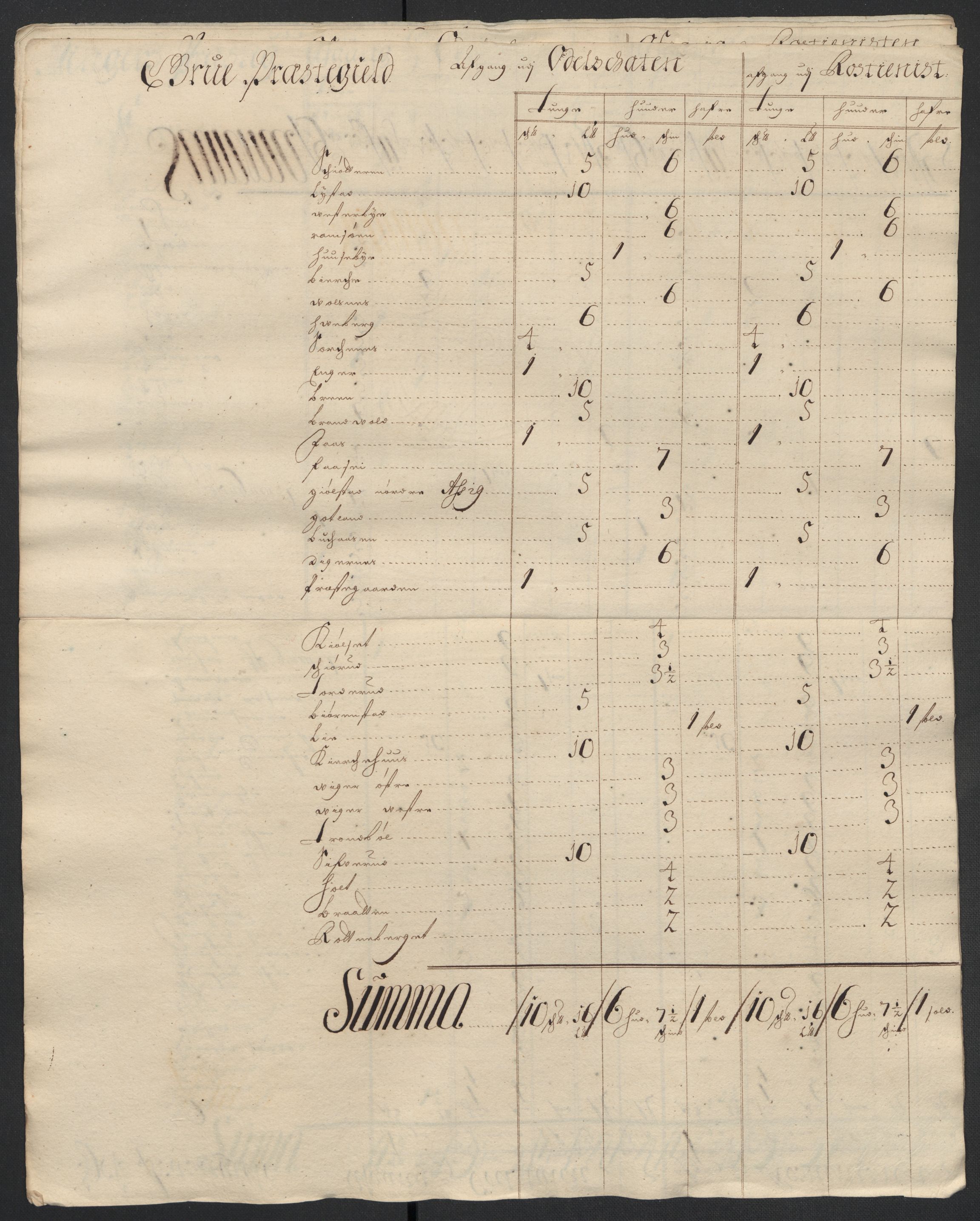 Rentekammeret inntil 1814, Reviderte regnskaper, Fogderegnskap, AV/RA-EA-4092/R13/L0839: Fogderegnskap Solør, Odal og Østerdal, 1701, p. 234