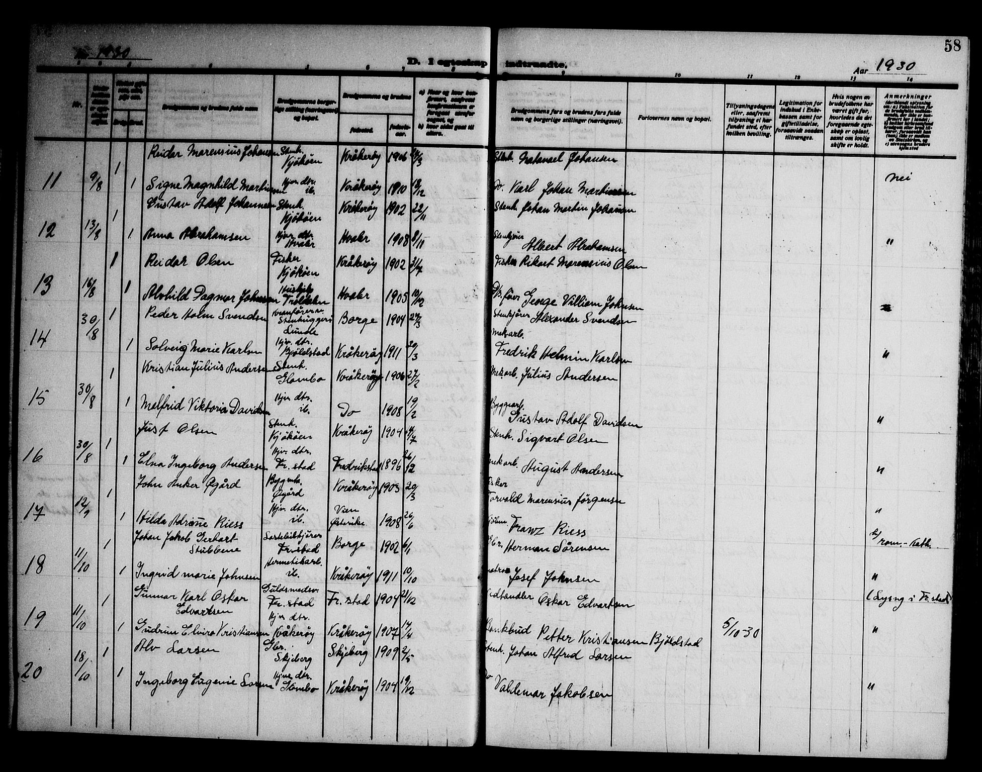 Kråkerøy prestekontor Kirkebøker, AV/SAO-A-10912/G/Ga/L0002: Parish register (copy) no. 2, 1908-1952, p. 58
