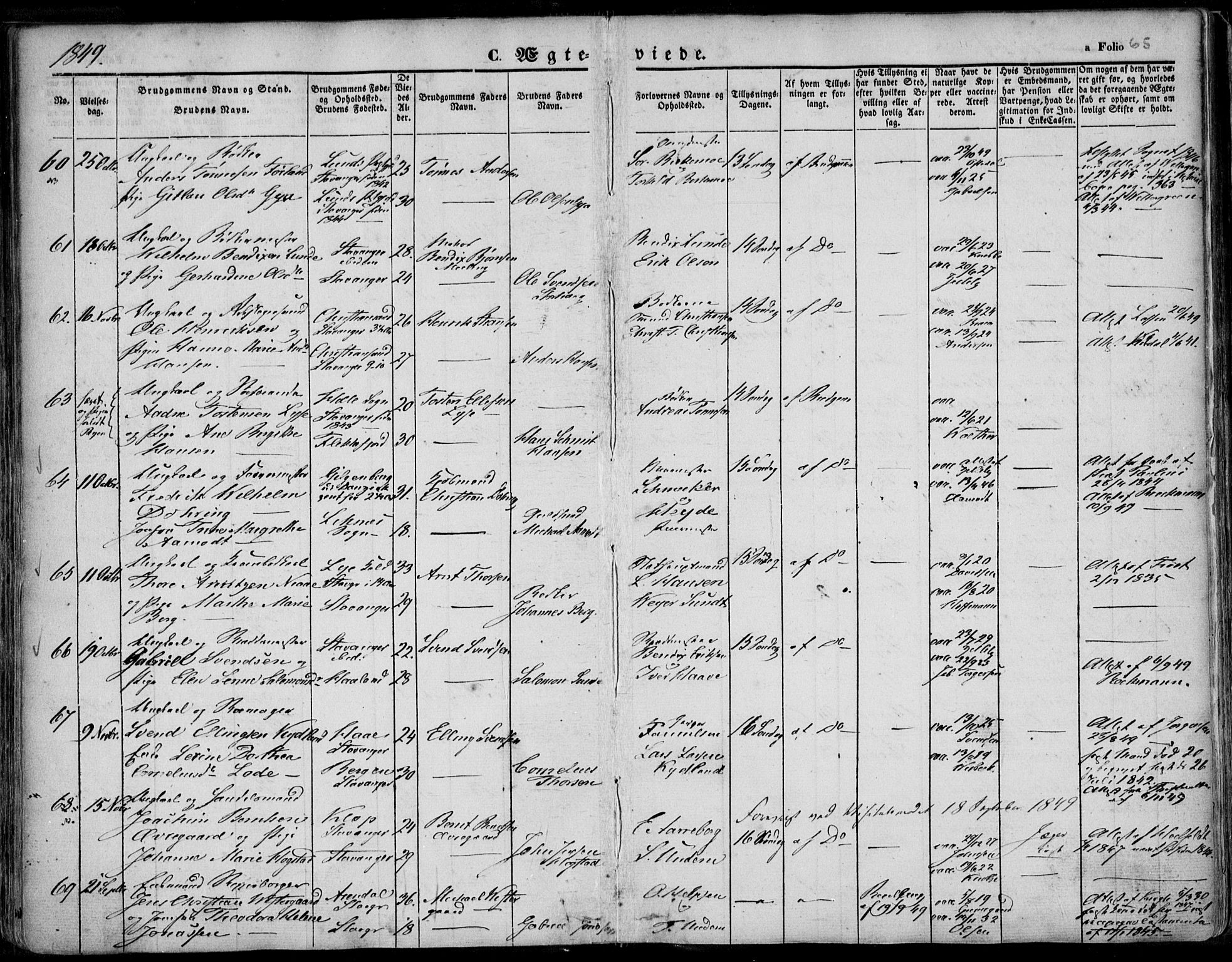 Domkirken sokneprestkontor, SAST/A-101812/001/30/30BA/L0015: Parish register (official) no. A 14, 1842-1857, p. 65