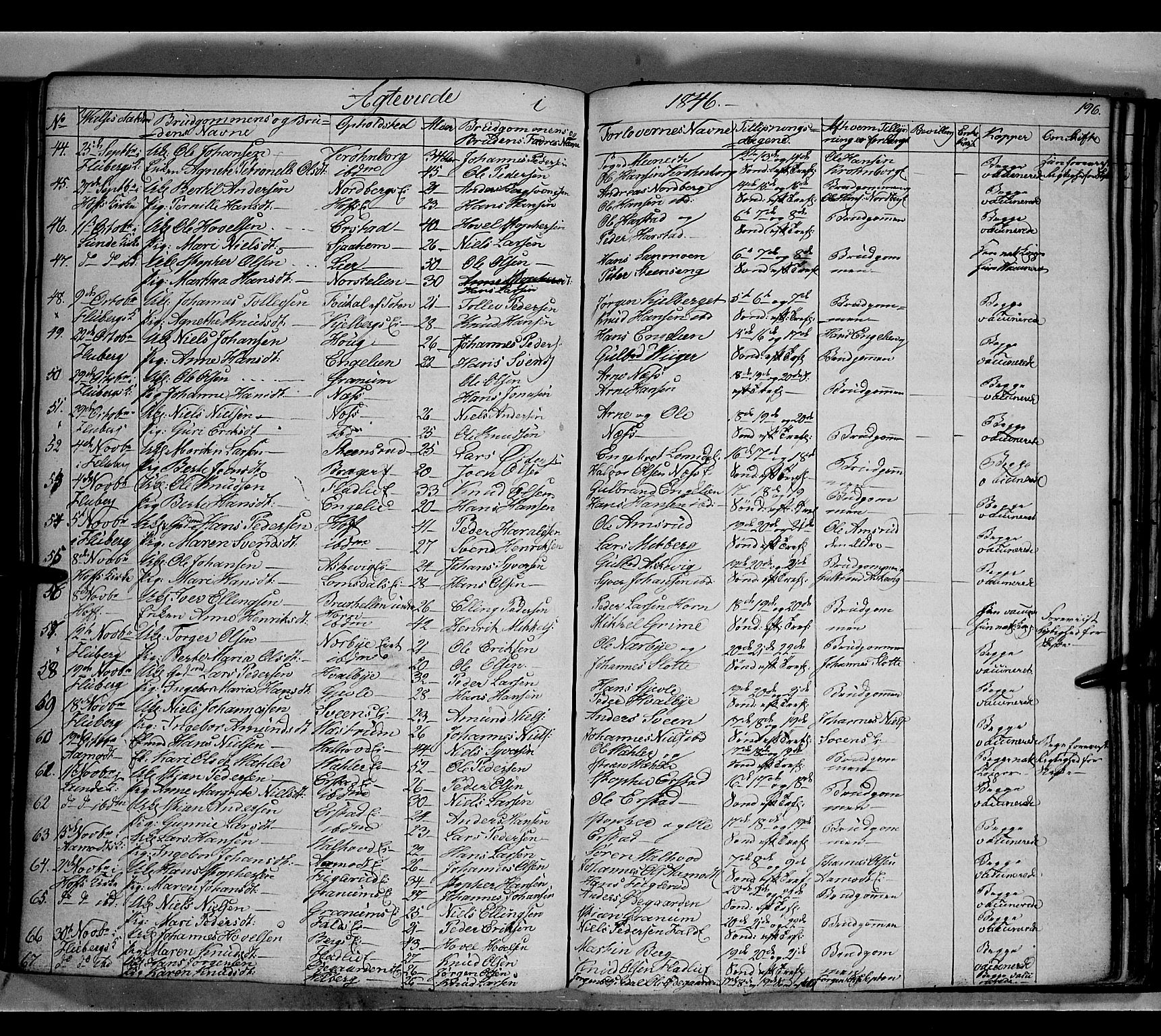 Land prestekontor, SAH/PREST-120/H/Ha/Hab/L0002: Parish register (copy) no. 2, 1833-1849, p. 196