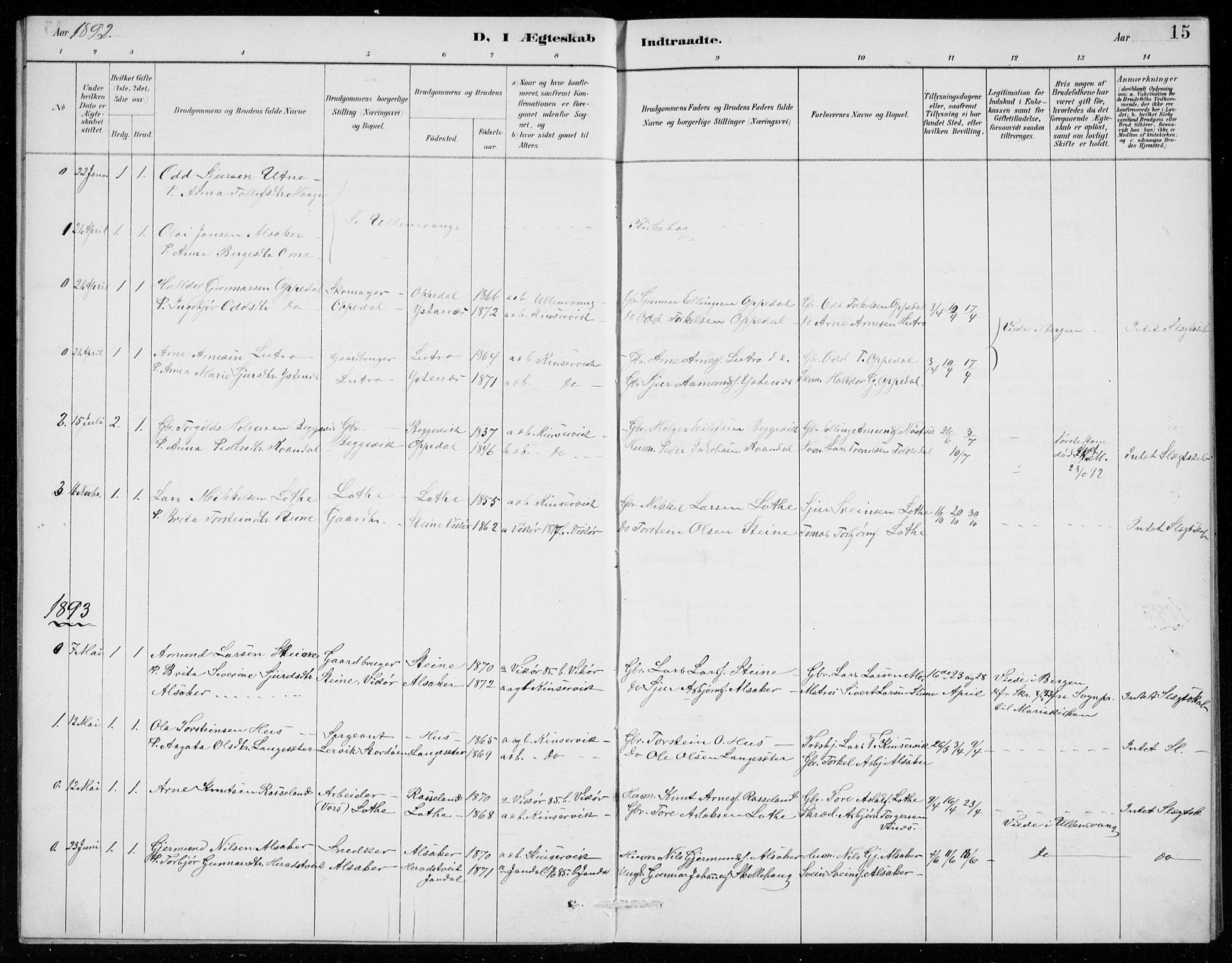 Ullensvang sokneprestembete, SAB/A-78701/H/Hab: Parish register (copy) no. E  9, 1886-1938, p. 15