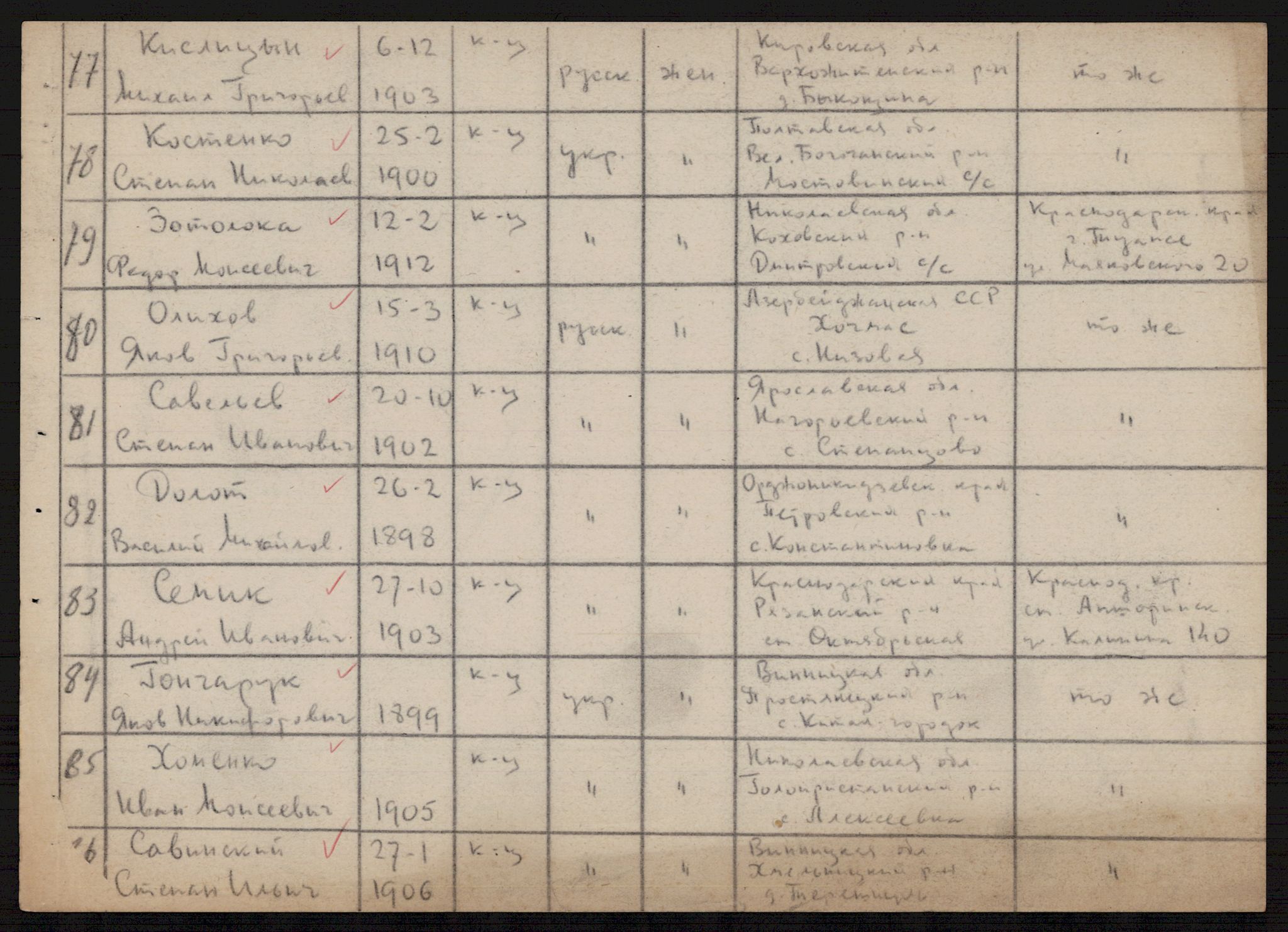 Flyktnings- og fangedirektoratet, Repatrieringskontoret, AV/RA-S-1681/D/Db/L0021: Displaced Persons (DPs) og sivile tyskere, 1945-1948, p. 569