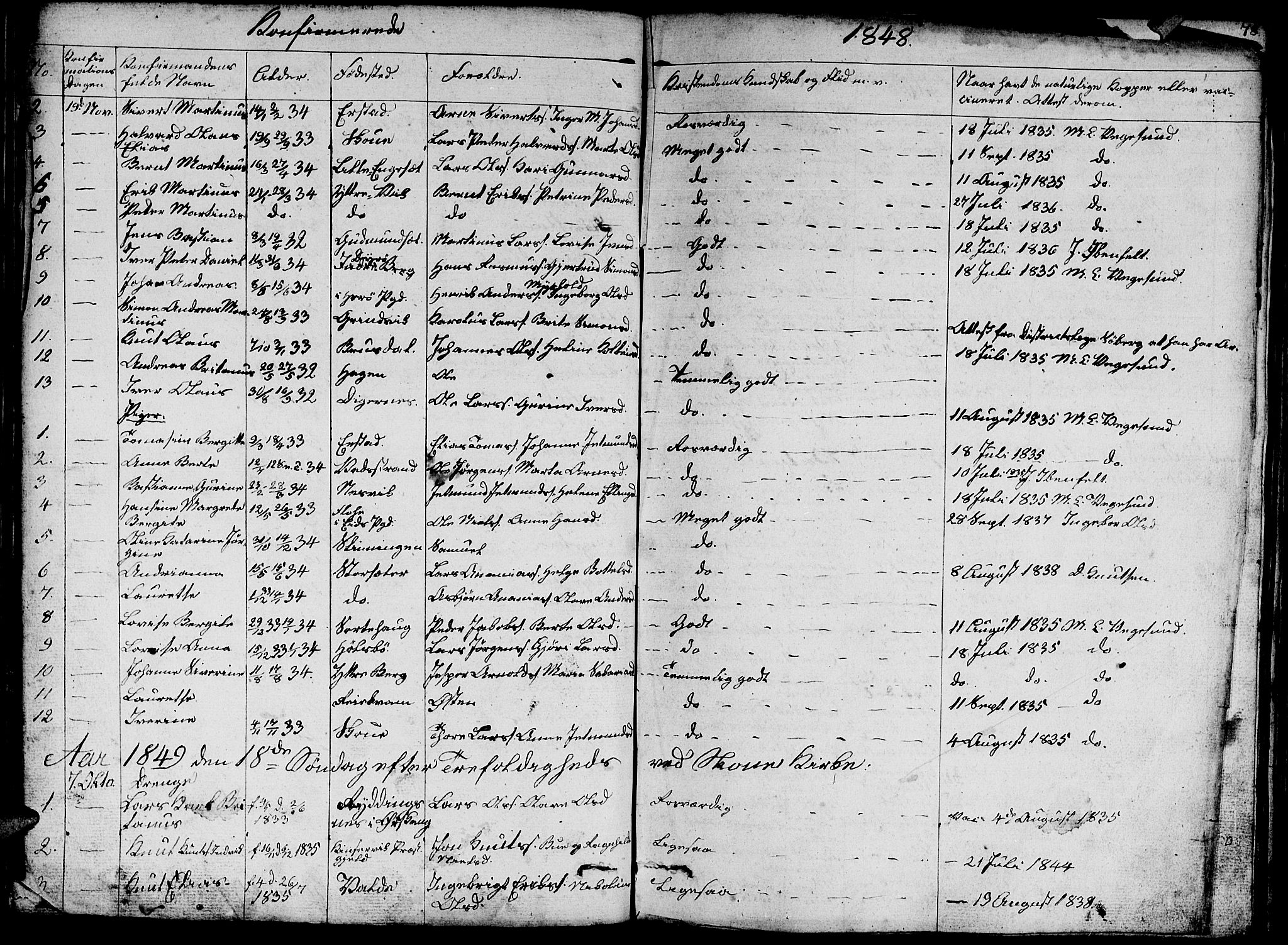 Ministerialprotokoller, klokkerbøker og fødselsregistre - Møre og Romsdal, AV/SAT-A-1454/524/L0362: Parish register (copy) no. 524C03, 1840-1854, p. 78