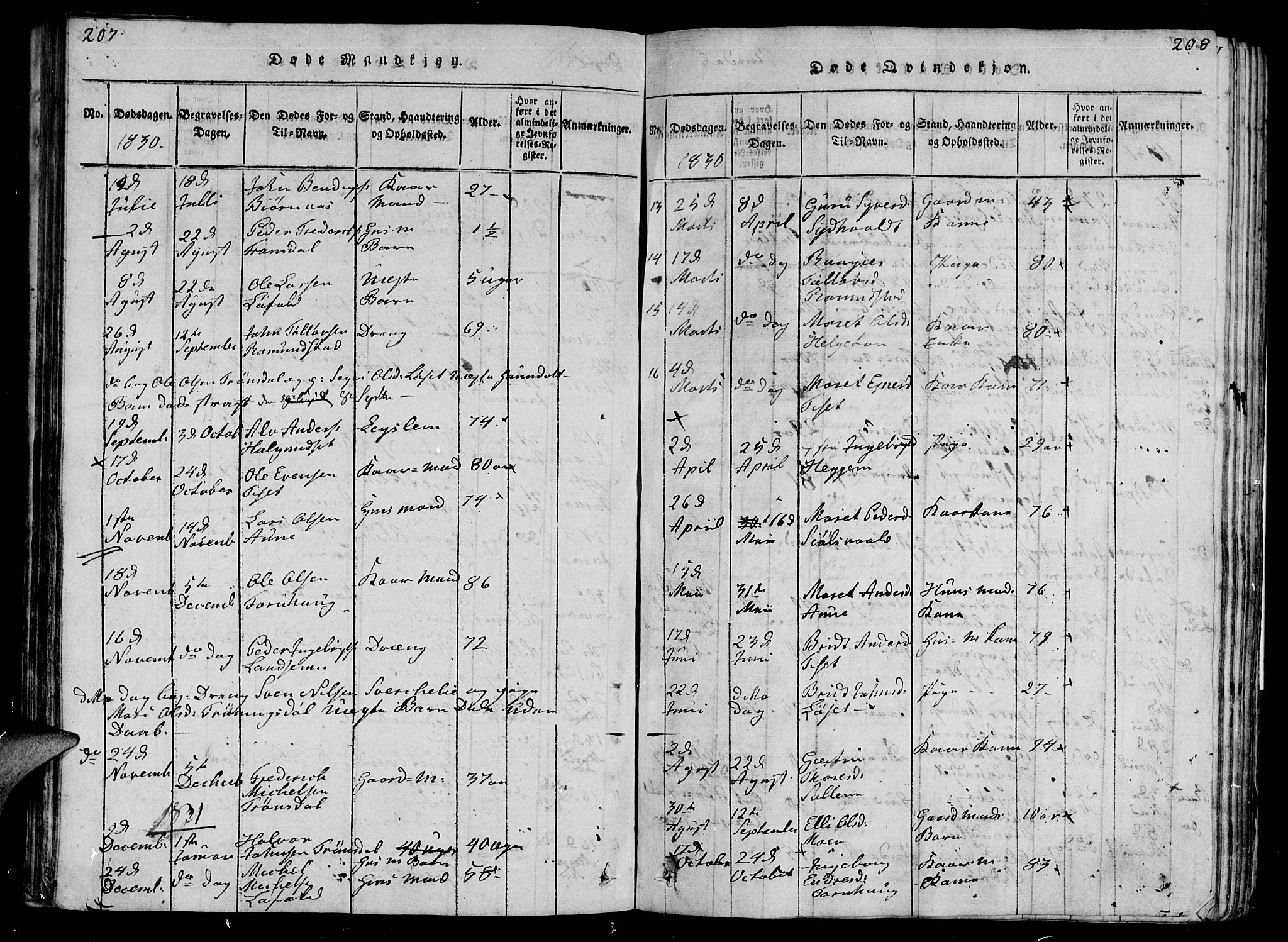 Ministerialprotokoller, klokkerbøker og fødselsregistre - Møre og Romsdal, AV/SAT-A-1454/595/L1050: Parish register (copy) no. 595C02, 1819-1834, p. 207-208