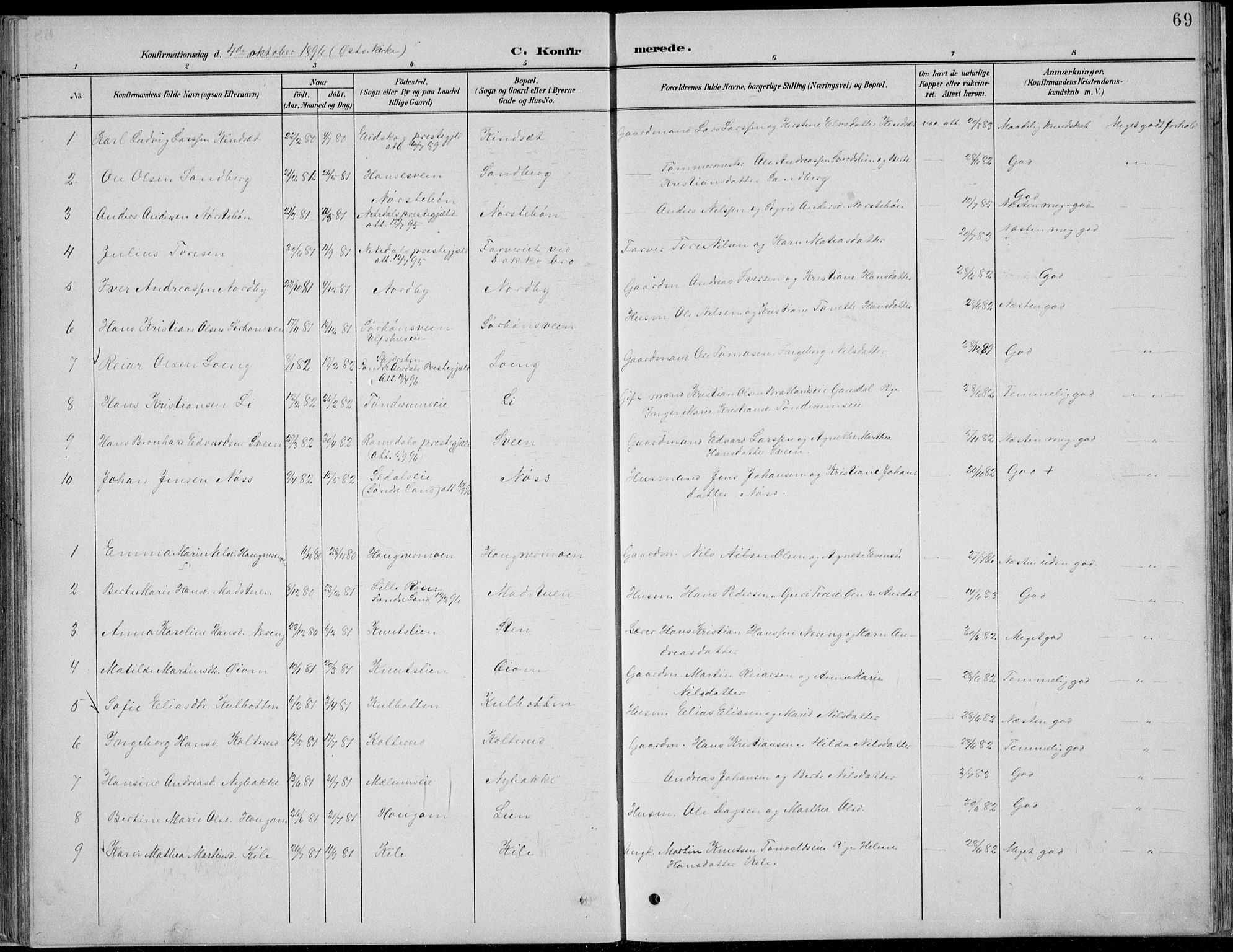 Nordre Land prestekontor, AV/SAH-PREST-124/H/Ha/Hab/L0013: Parish register (copy) no. 13, 1891-1904, p. 69