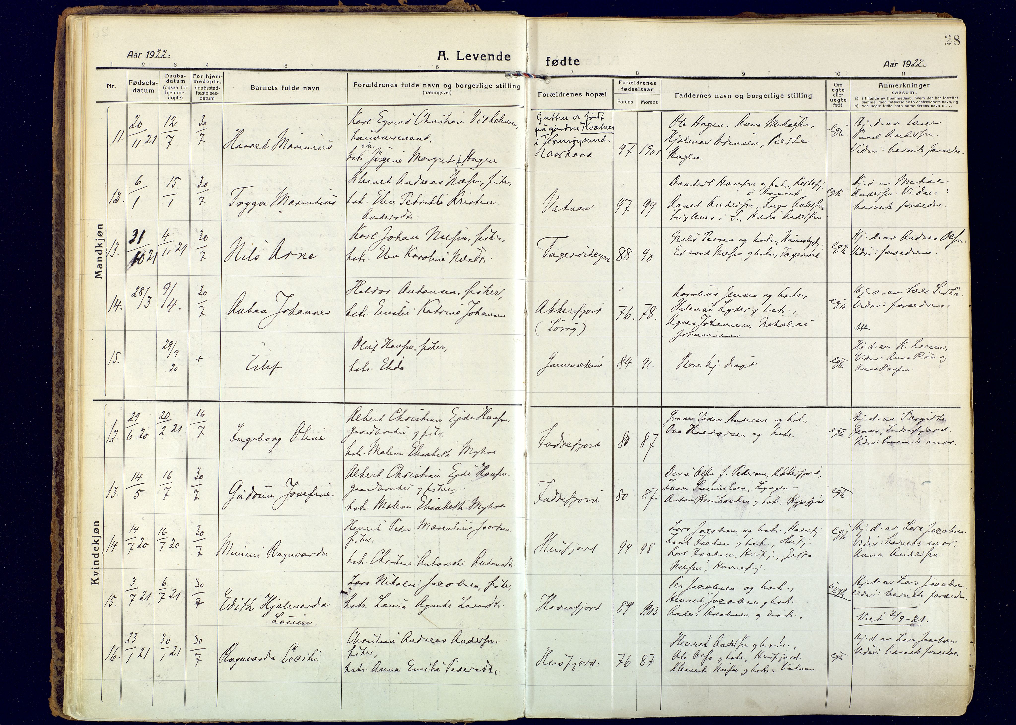 Hammerfest sokneprestkontor, AV/SATØ-S-1347/H/Ha/L0018.kirke: Parish register (official) no. 18, 1918-1933, p. 28