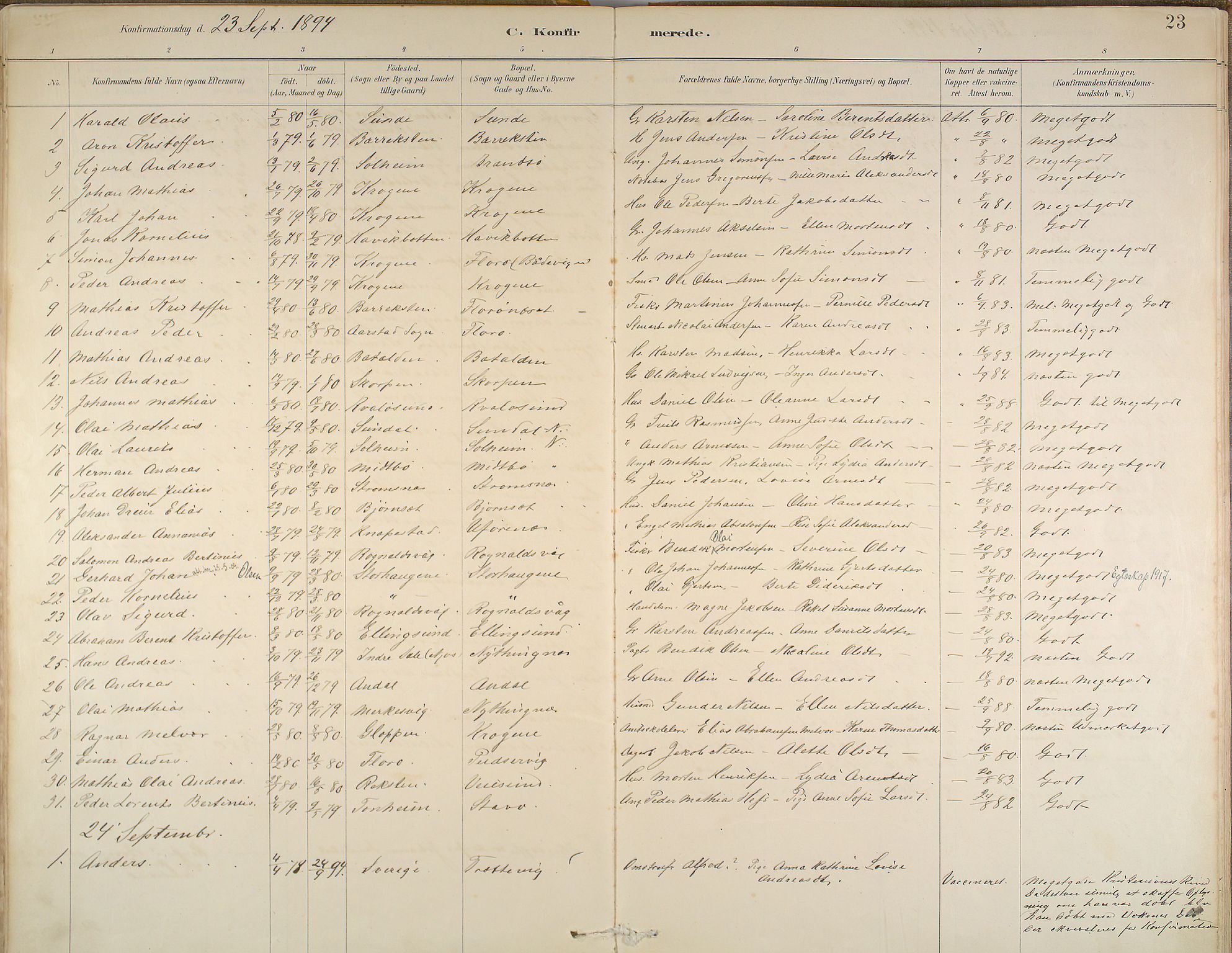 Kinn sokneprestembete, SAB/A-80801/H/Haa/Haab/L0006: Parish register (official) no. B 6, 1883-1925, p. 23