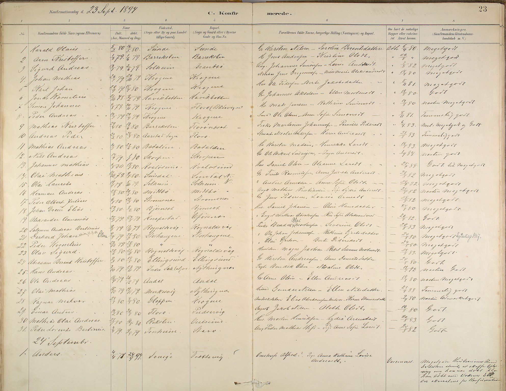 Kinn sokneprestembete, AV/SAB-A-80801/H/Haa/Haab/L0006: Parish register (official) no. B 6, 1883-1925, p. 23