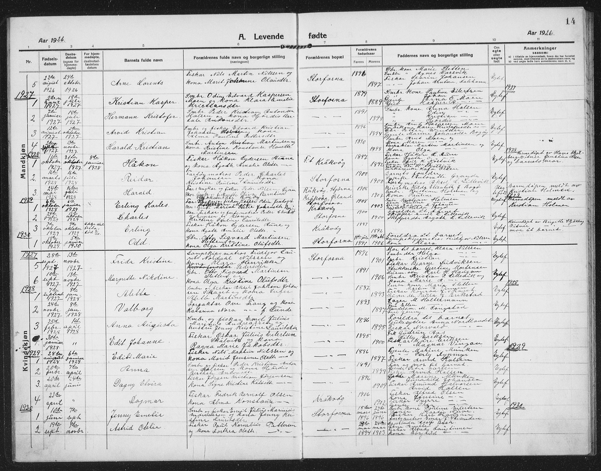 Ministerialprotokoller, klokkerbøker og fødselsregistre - Sør-Trøndelag, SAT/A-1456/659/L0750: Parish register (copy) no. 659C07, 1914-1940, p. 14