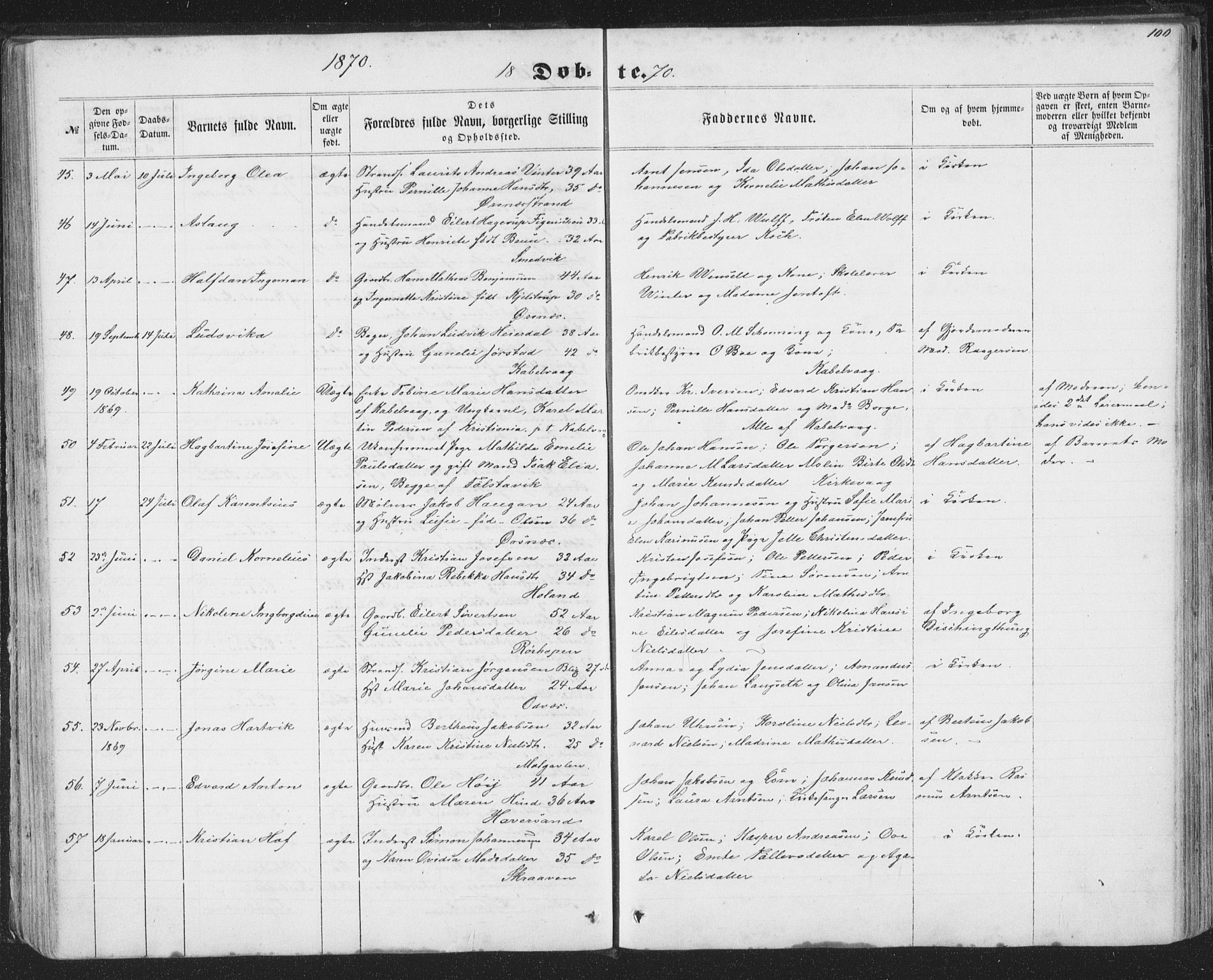 Ministerialprotokoller, klokkerbøker og fødselsregistre - Nordland, AV/SAT-A-1459/874/L1073: Parish register (copy) no. 874C02, 1860-1870, p. 100