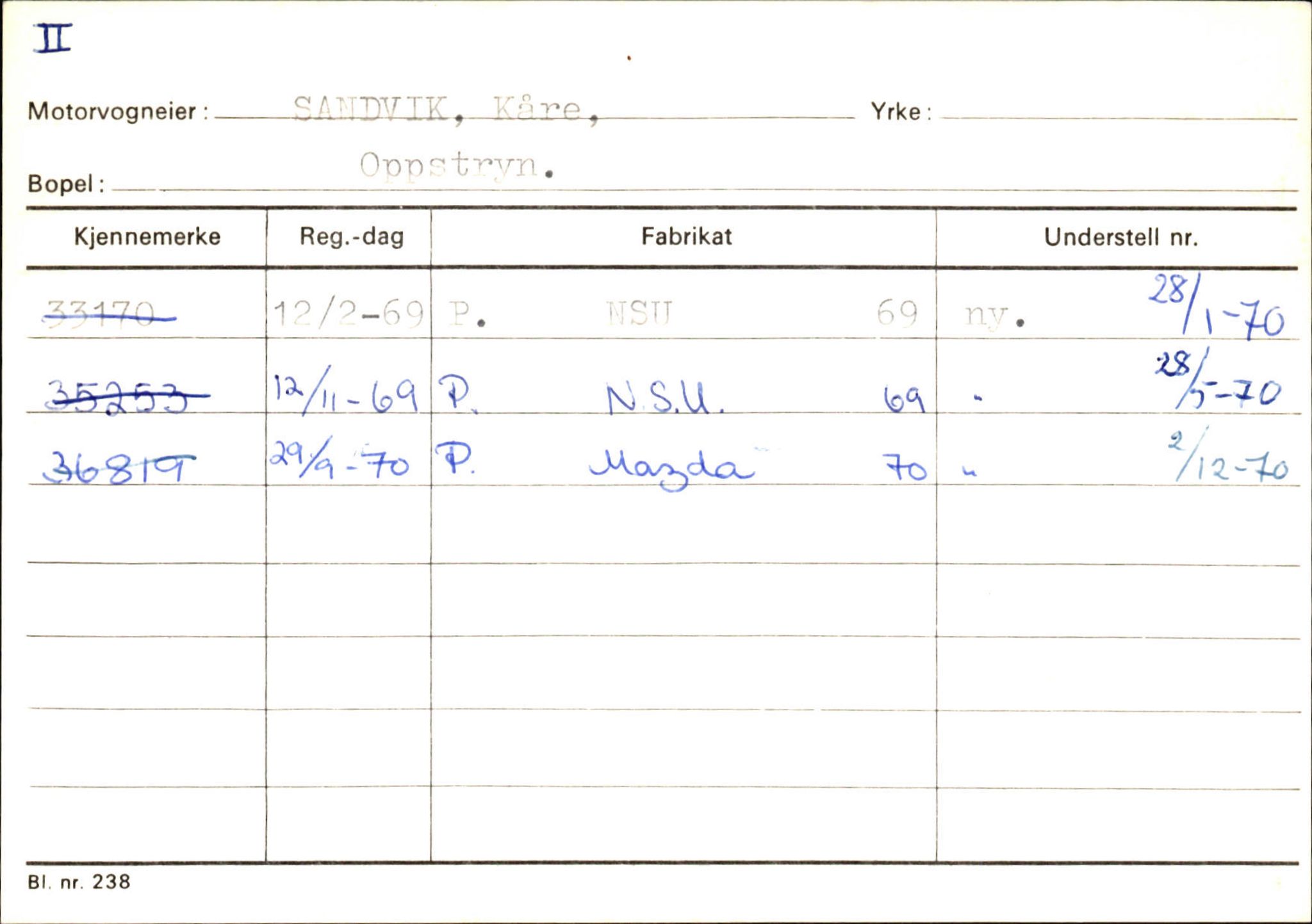 Statens vegvesen, Sogn og Fjordane vegkontor, AV/SAB-A-5301/4/F/L0131: Eigarregister Høyanger P-Å. Stryn S-Å, 1945-1975, p. 1198