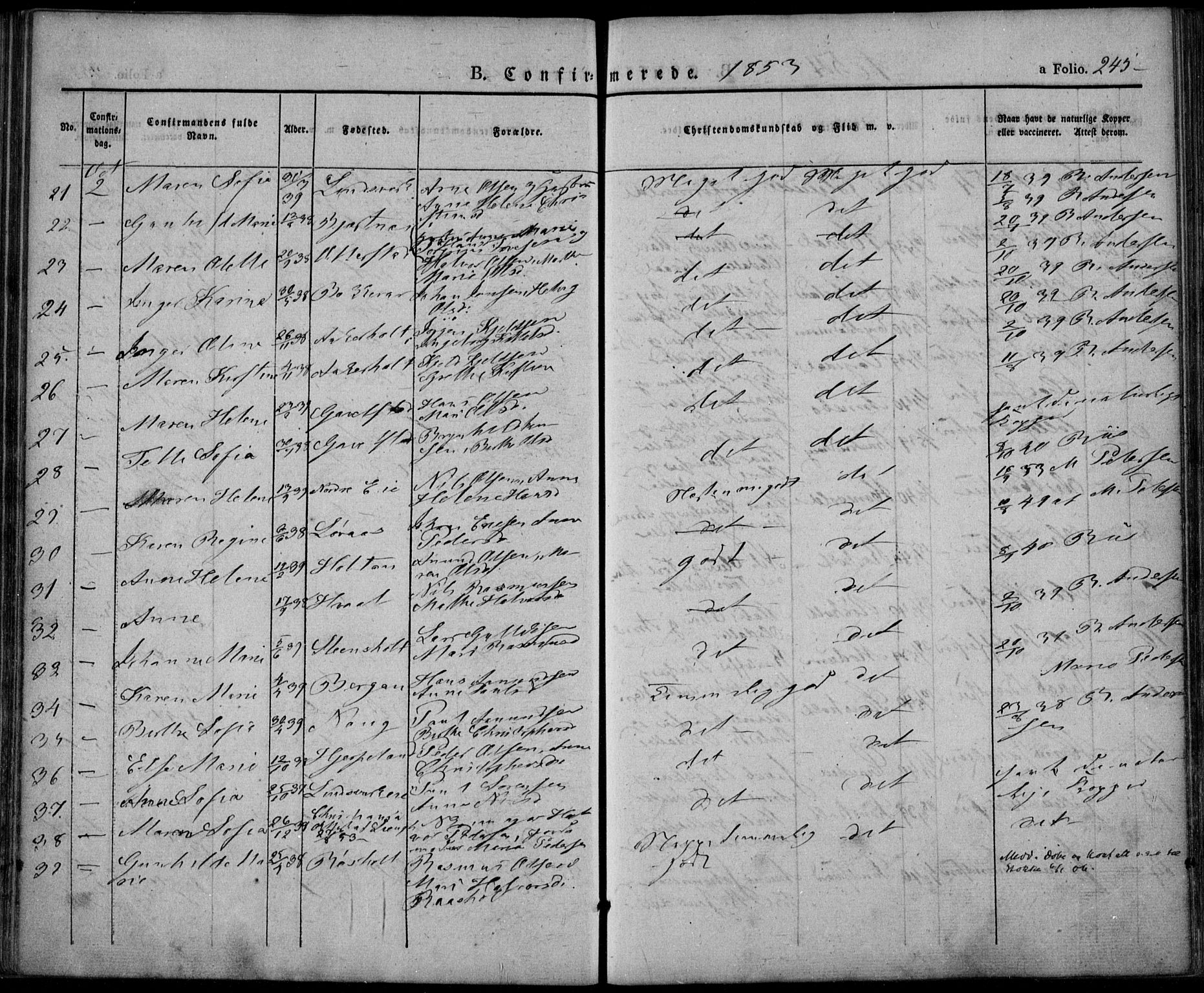 Lardal kirkebøker, AV/SAKO-A-350/F/Fa/L0006: Parish register (official) no. I 6, 1835-1860, p. 245