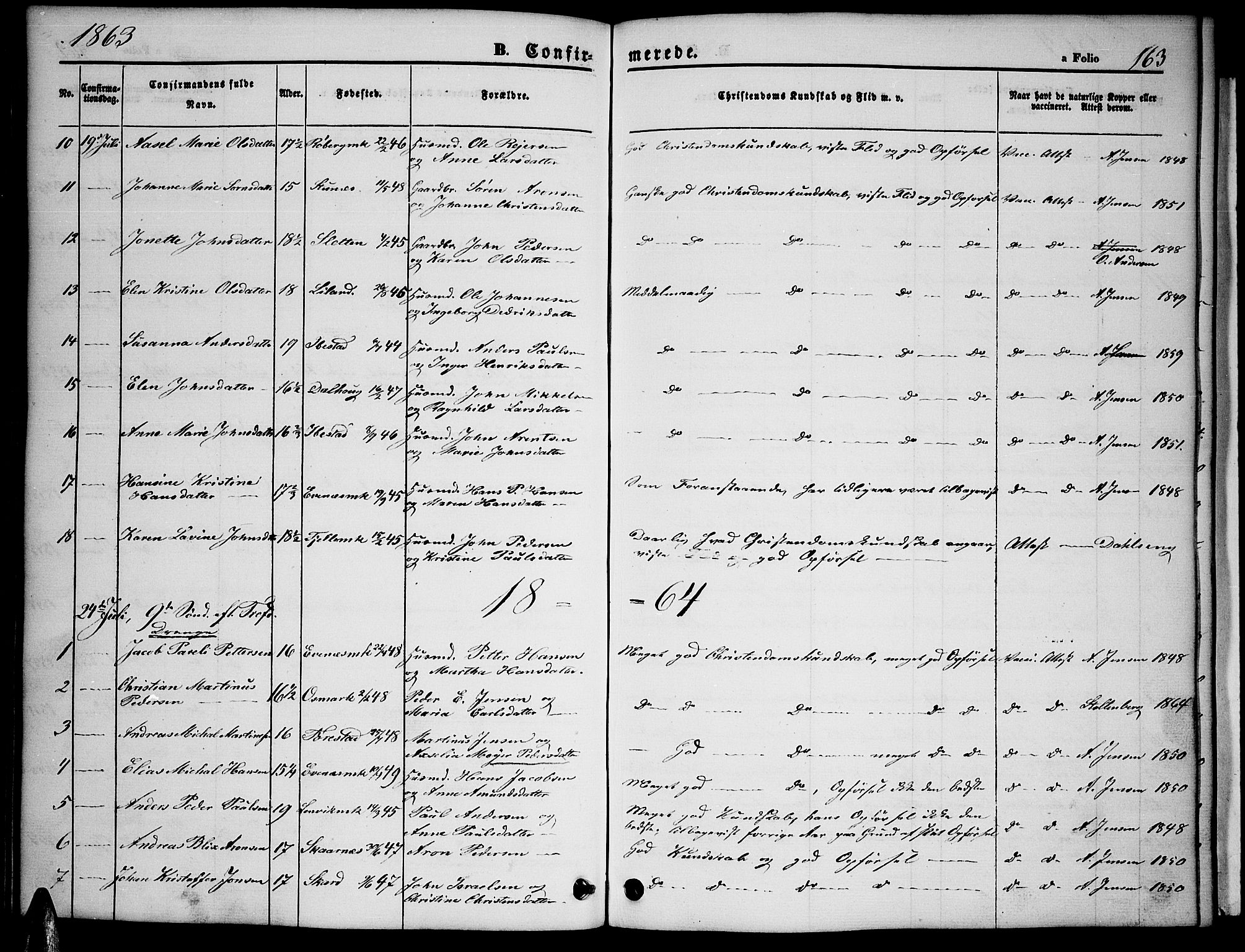 Ministerialprotokoller, klokkerbøker og fødselsregistre - Nordland, AV/SAT-A-1459/863/L0912: Parish register (copy) no. 863C02, 1858-1876, p. 163