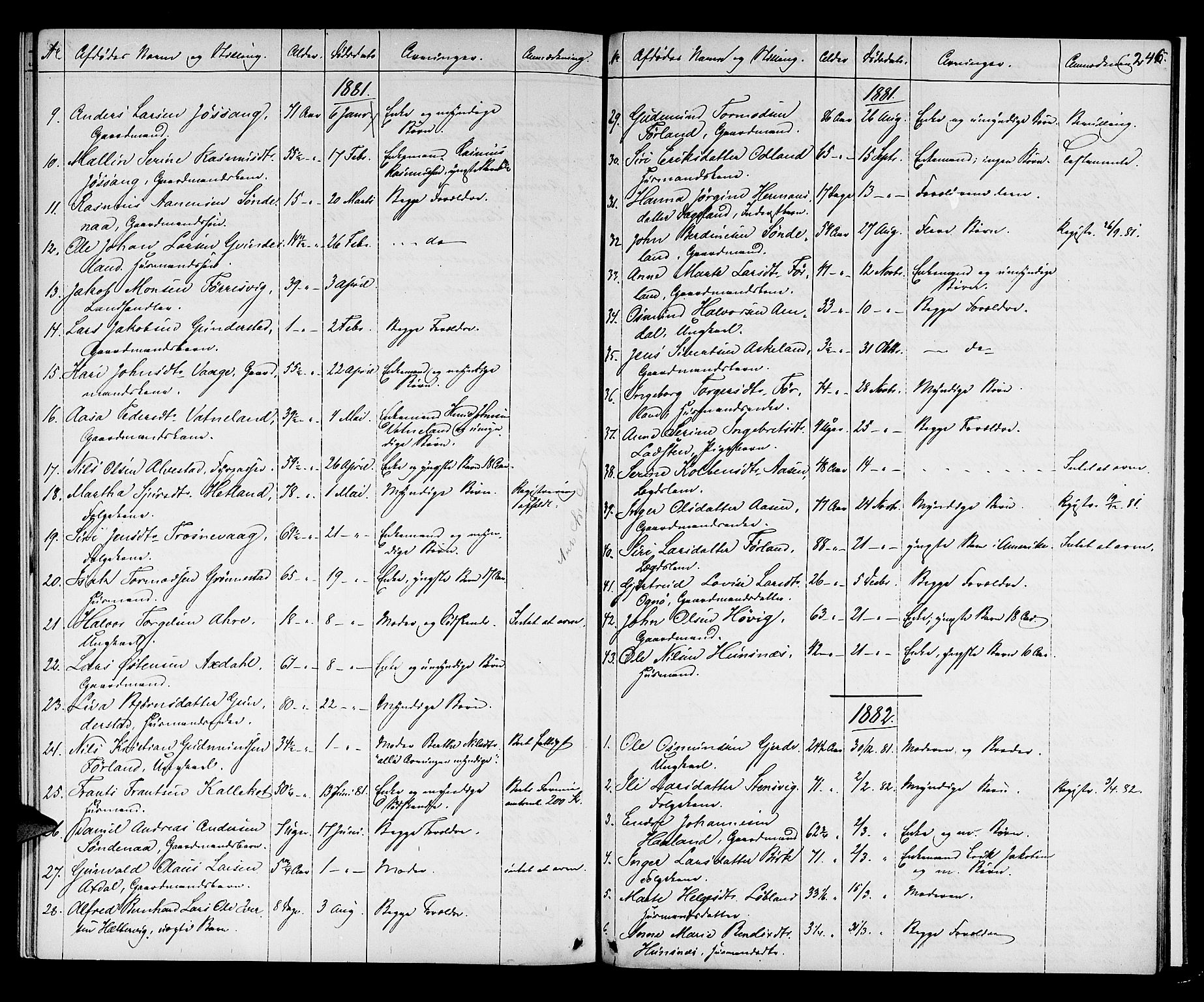 Karmsund sorenskriveri, AV/SAST-A-100311/01/IV/IVAB/L0002: DØDSFALLSPROT. SKUD/AV/TORV/SKJOLD/TYSVÆR, 1862-1901, p. 245b-246a