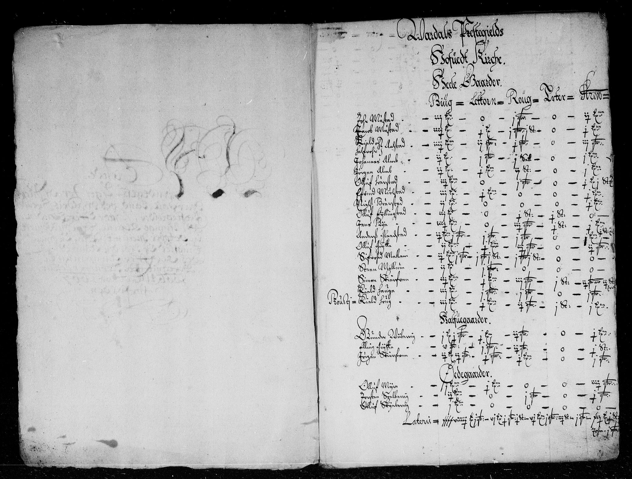 Rentekammeret inntil 1814, Reviderte regnskaper, Stiftamtstueregnskaper, Landkommissariatet på Akershus og Akershus stiftamt, AV/RA-EA-5869/R/Rb/L0034: Akershus stiftamt, 1666