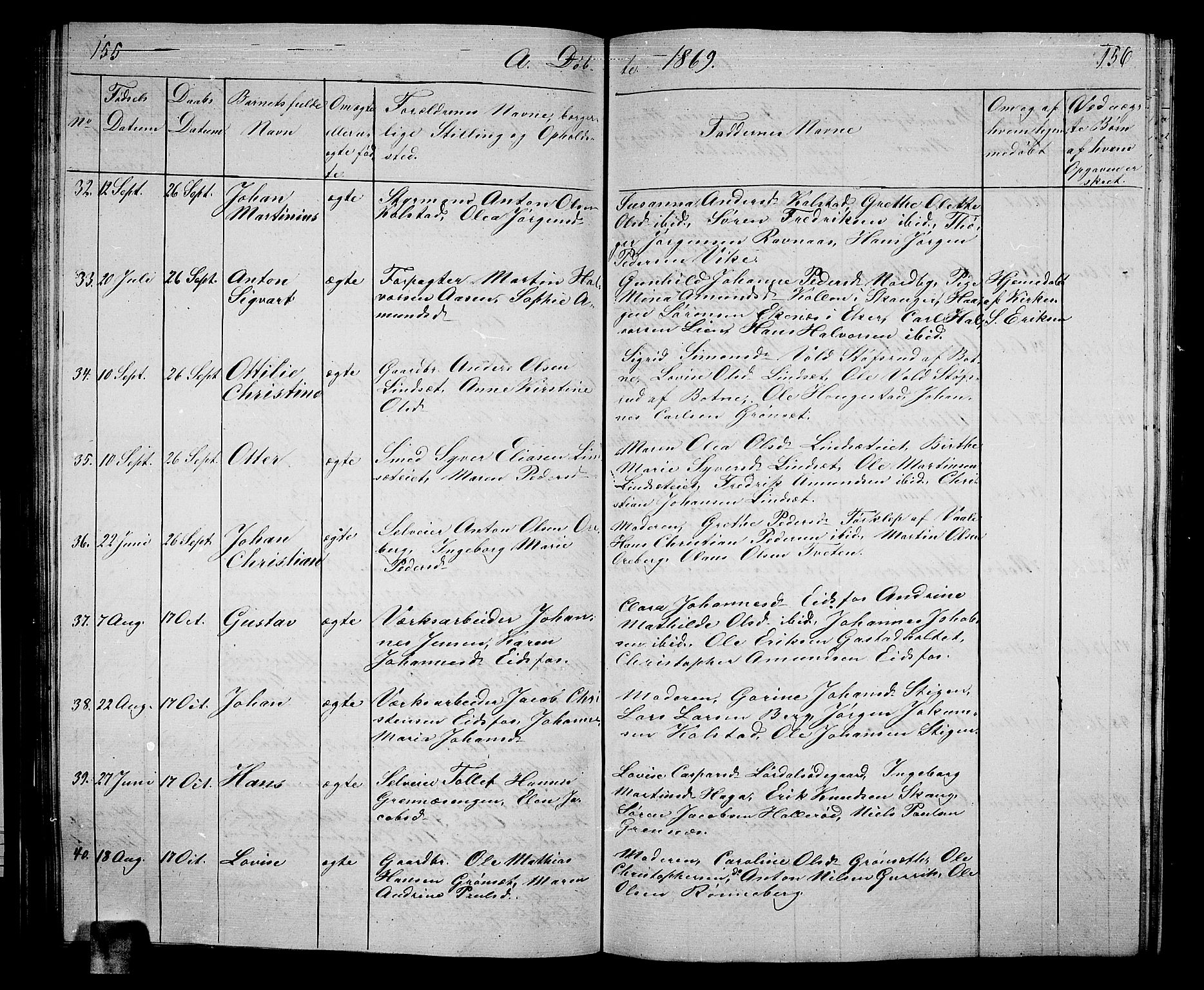 Hof kirkebøker, AV/SAKO-A-64/G/Ga/L0002: Parish register (copy) no. I 2, 1859-1873, p. 155-156