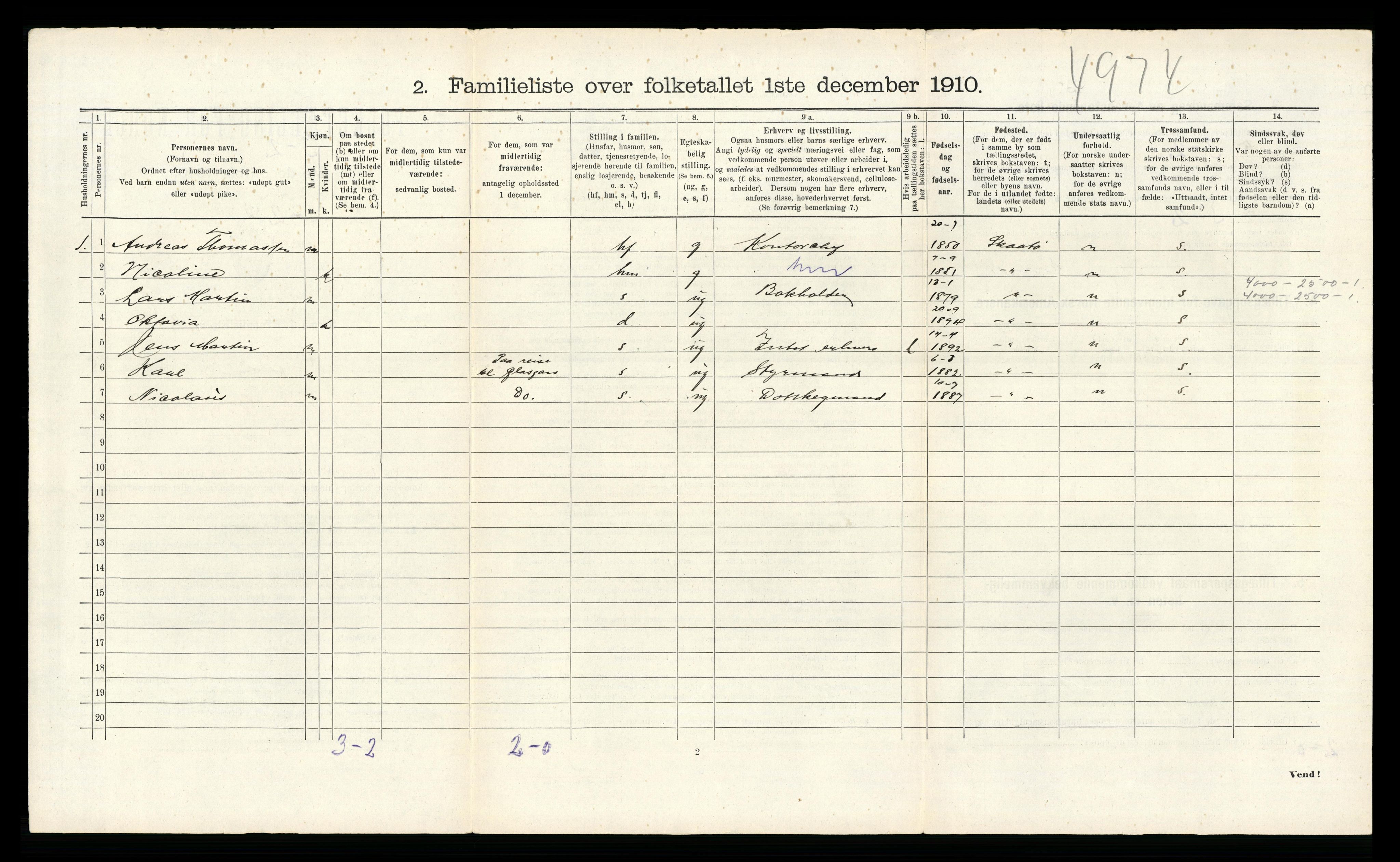 RA, 1910 census for Kragerø, 1910, p. 2711