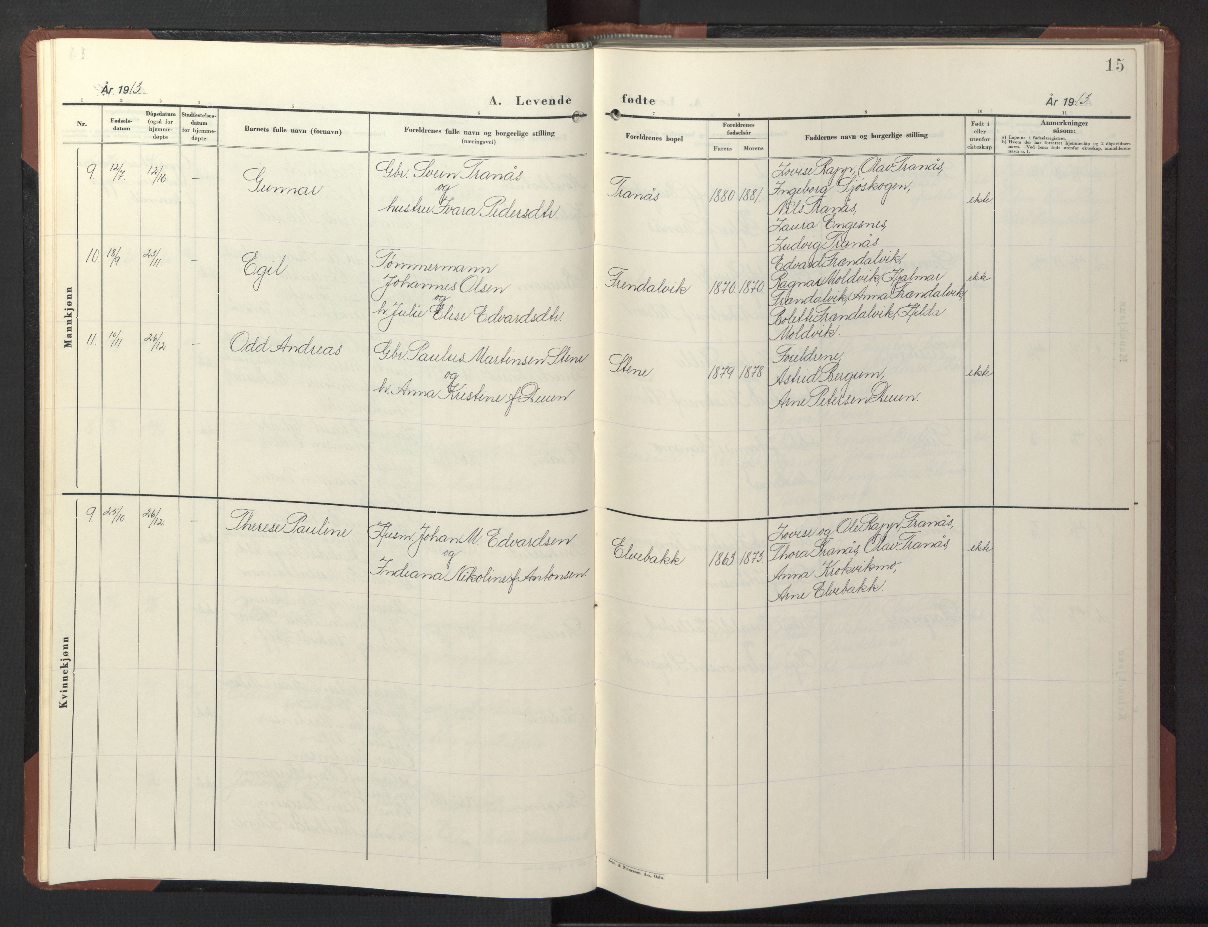 Ministerialprotokoller, klokkerbøker og fødselsregistre - Nord-Trøndelag, SAT/A-1458/773/L0625: Parish register (copy) no. 773C01, 1910-1952, p. 15