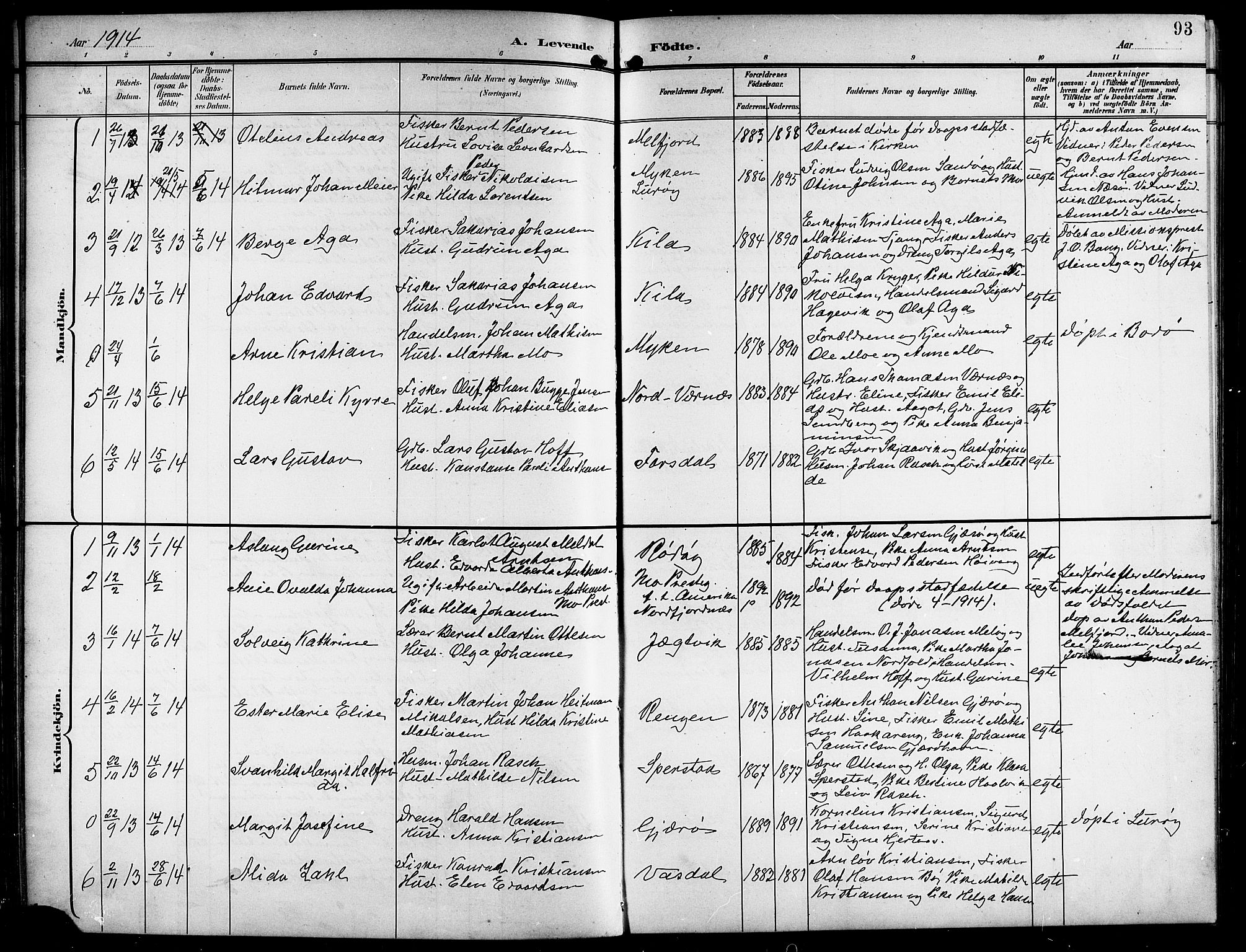 Ministerialprotokoller, klokkerbøker og fødselsregistre - Nordland, SAT/A-1459/841/L0621: Parish register (copy) no. 841C05, 1897-1923, p. 93