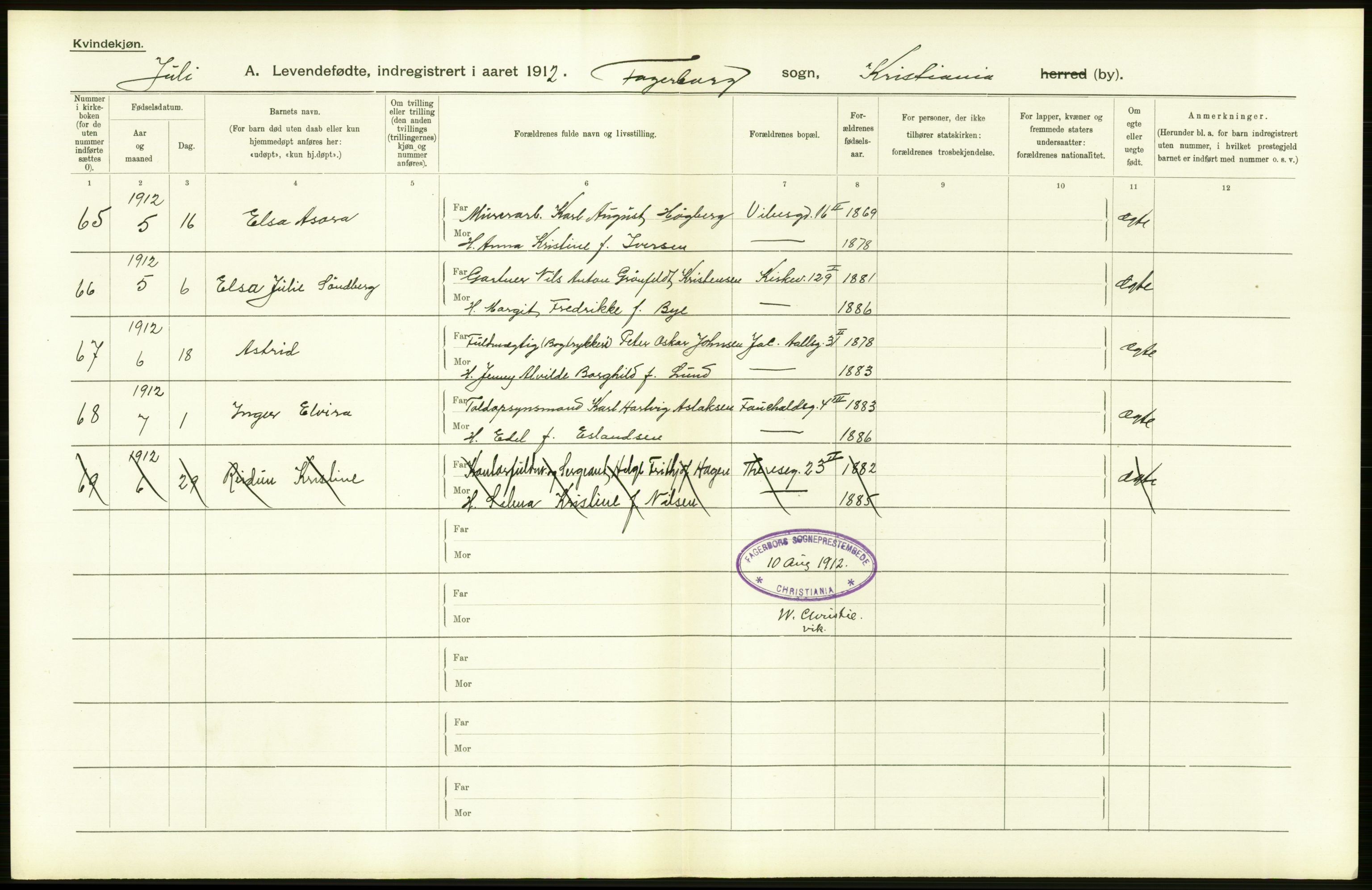 Statistisk sentralbyrå, Sosiodemografiske emner, Befolkning, RA/S-2228/D/Df/Dfb/Dfbb/L0007: Kristiania:  Levendefødte menn og kvinner., 1912, p. 674