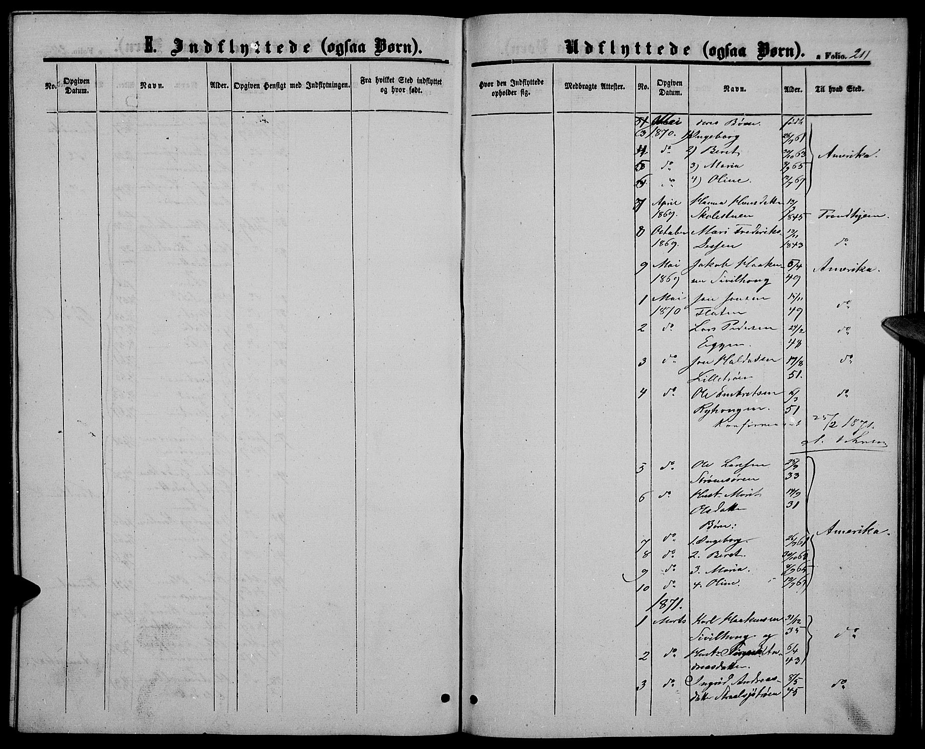 Alvdal prestekontor, SAH/PREST-060/H/Ha/Hab/L0002: Parish register (copy) no. 2, 1863-1878, p. 211