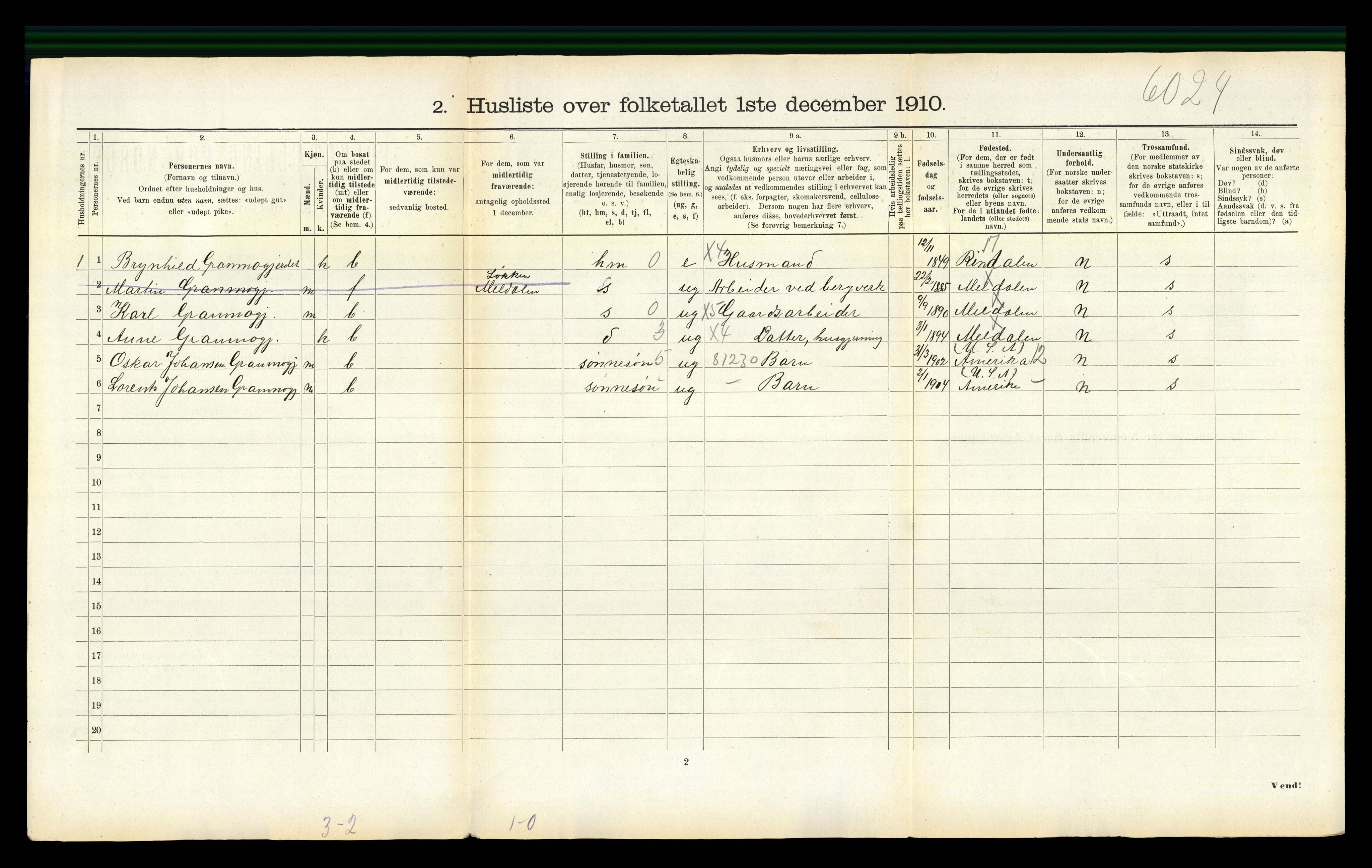 RA, 1910 census for Meldal, 1910, p. 1108