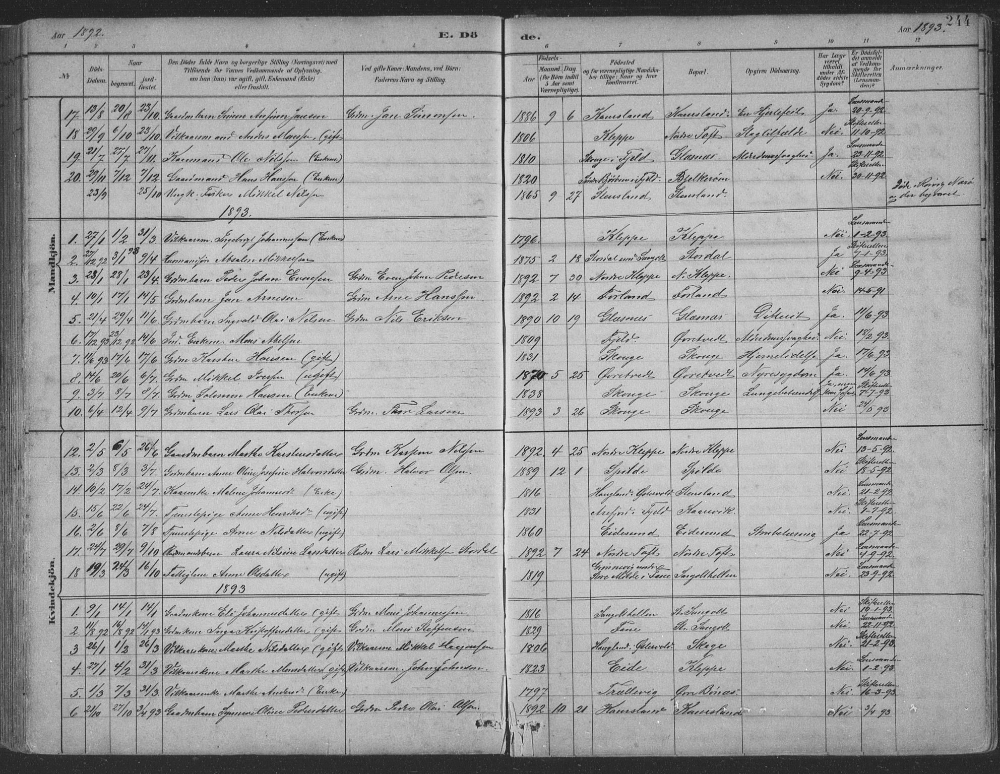 Sund sokneprestembete, SAB/A-99930: Parish register (copy) no. B 3, 1882-1911, p. 244