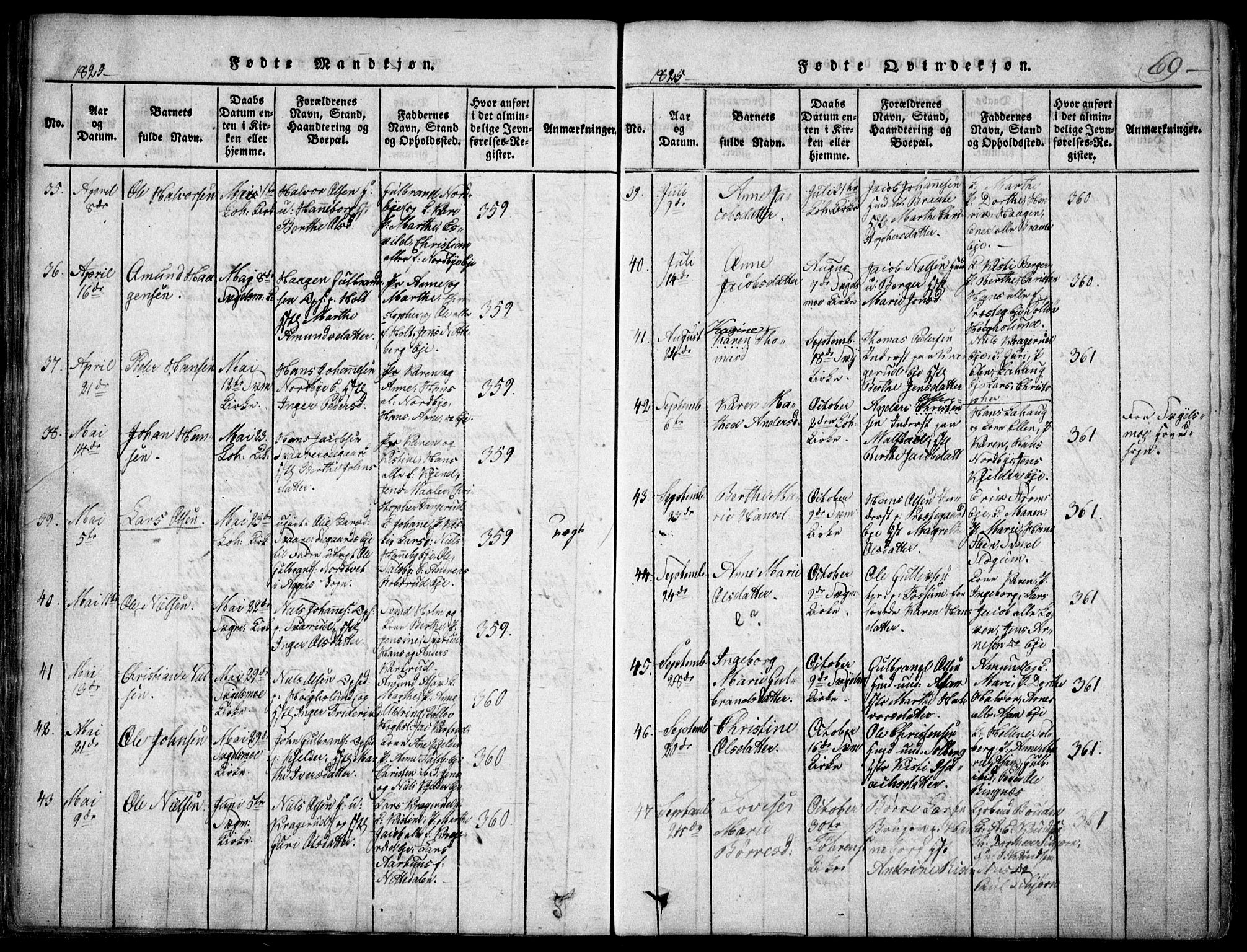 Skedsmo prestekontor Kirkebøker, SAO/A-10033a/F/Fa/L0008: Parish register (official) no. I 8, 1815-1829, p. 69