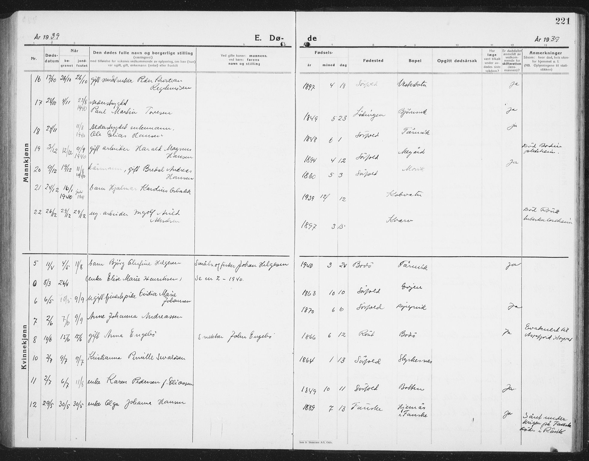 Ministerialprotokoller, klokkerbøker og fødselsregistre - Nordland, AV/SAT-A-1459/854/L0788: Parish register (copy) no. 854C04, 1926-1940, p. 221