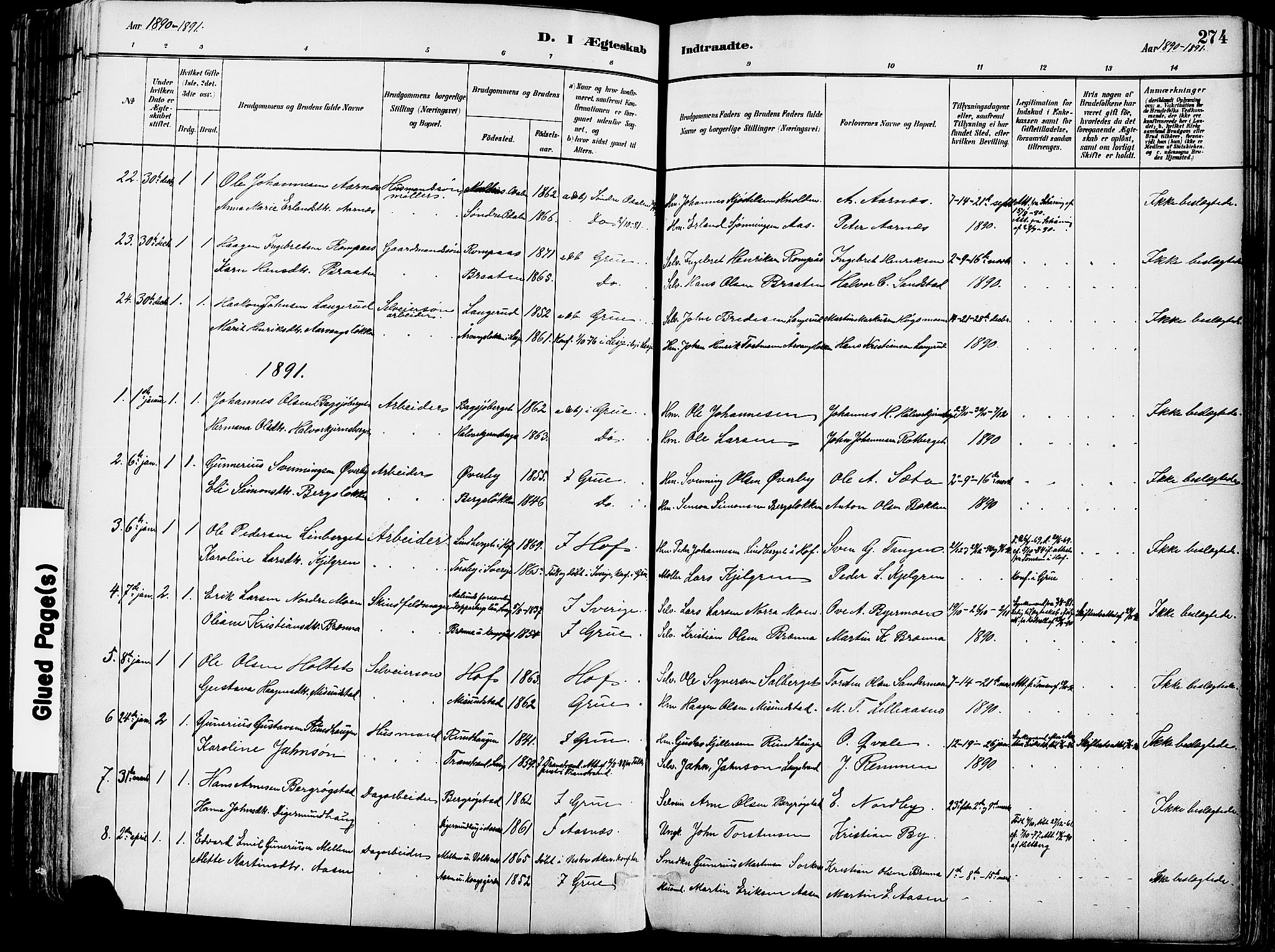 Grue prestekontor, SAH/PREST-036/H/Ha/Haa/L0012: Parish register (official) no. 12, 1881-1897, p. 274