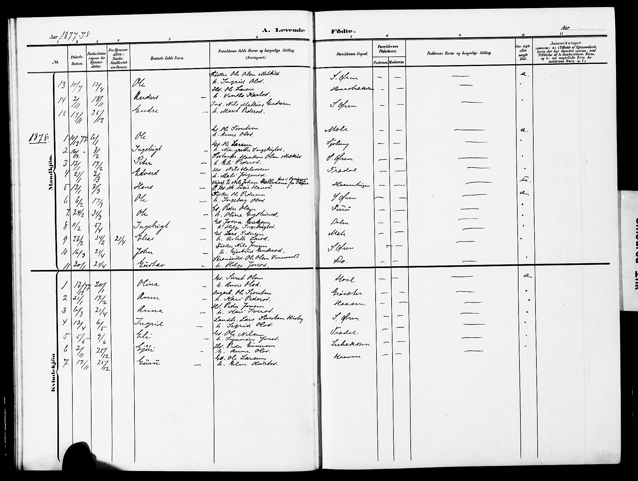 Ministerialprotokoller, klokkerbøker og fødselsregistre - Møre og Romsdal, AV/SAT-A-1454/590/L1017: Parish register (copy) no. 590C02, 1869-1931