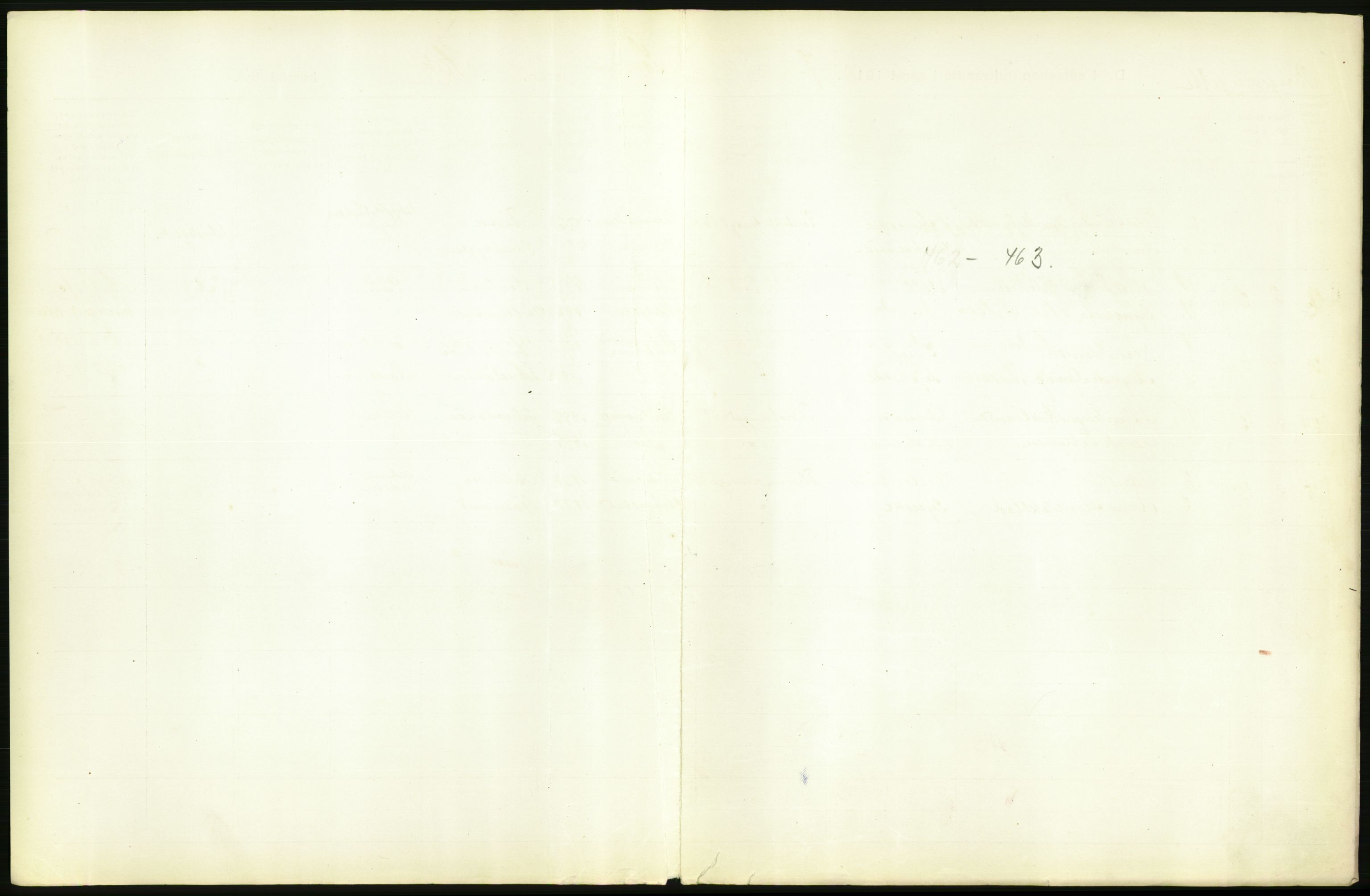 Statistisk sentralbyrå, Sosiodemografiske emner, Befolkning, RA/S-2228/D/Df/Dfb/Dfbf/L0008: Kristiania: Gifte, 1916, p. 123