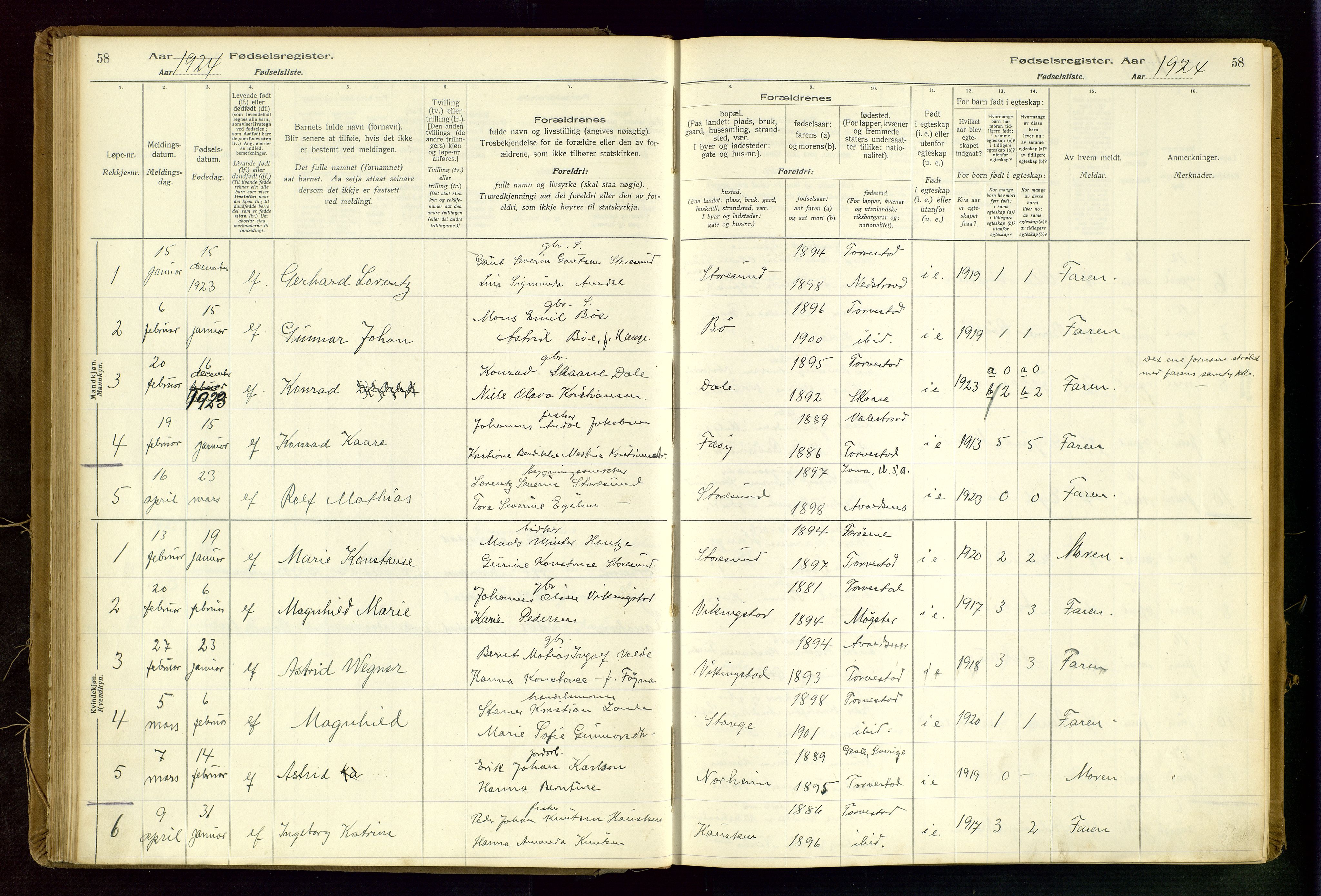 Torvastad sokneprestkontor, AV/SAST-A -101857/I/Id/L0002: Birth register no. 2, 1916-1950, p. 58