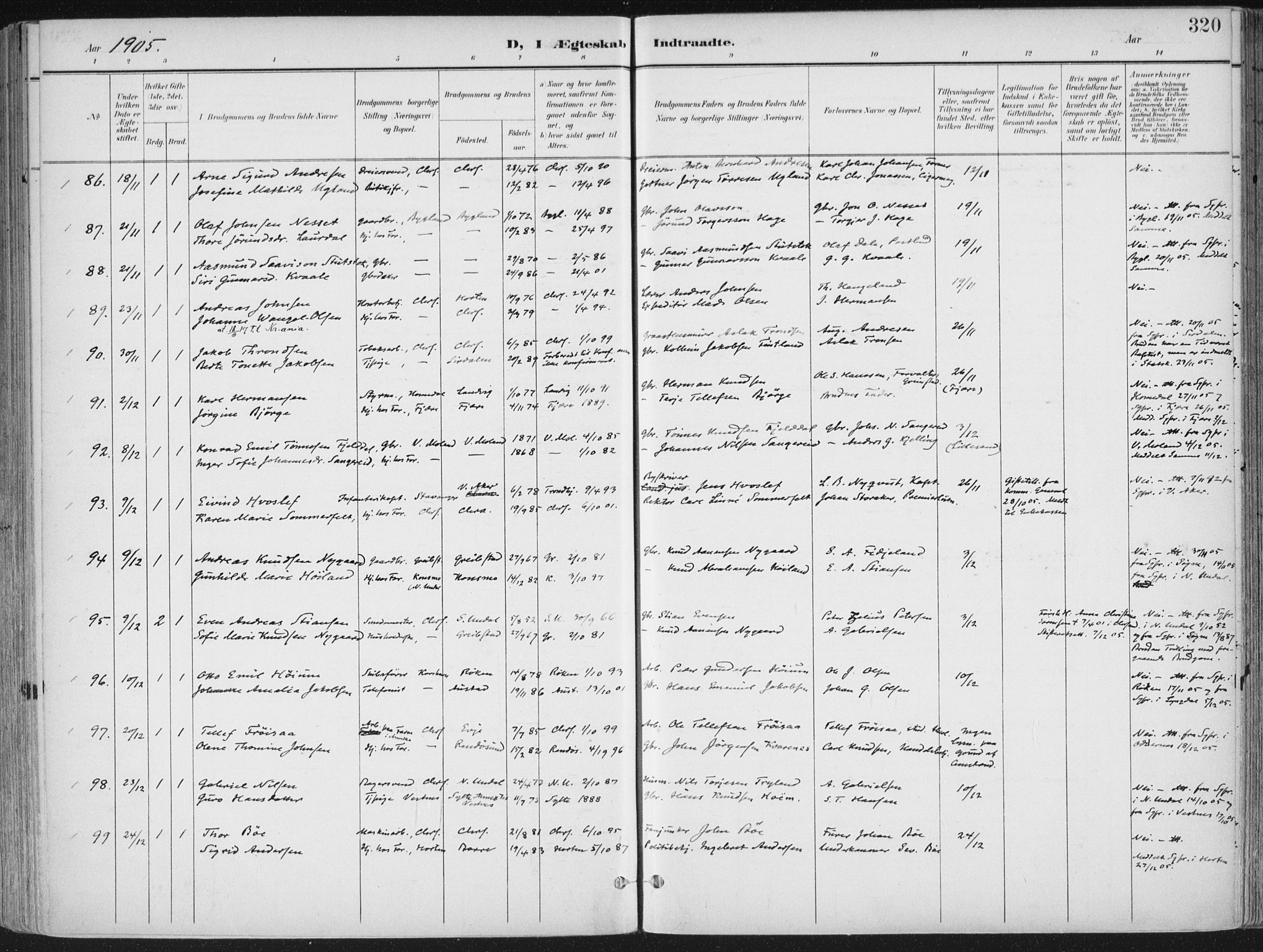 Kristiansand domprosti, AV/SAK-1112-0006/F/Fa/L0021: Parish register (official) no. A 20, 1898-1908, p. 320