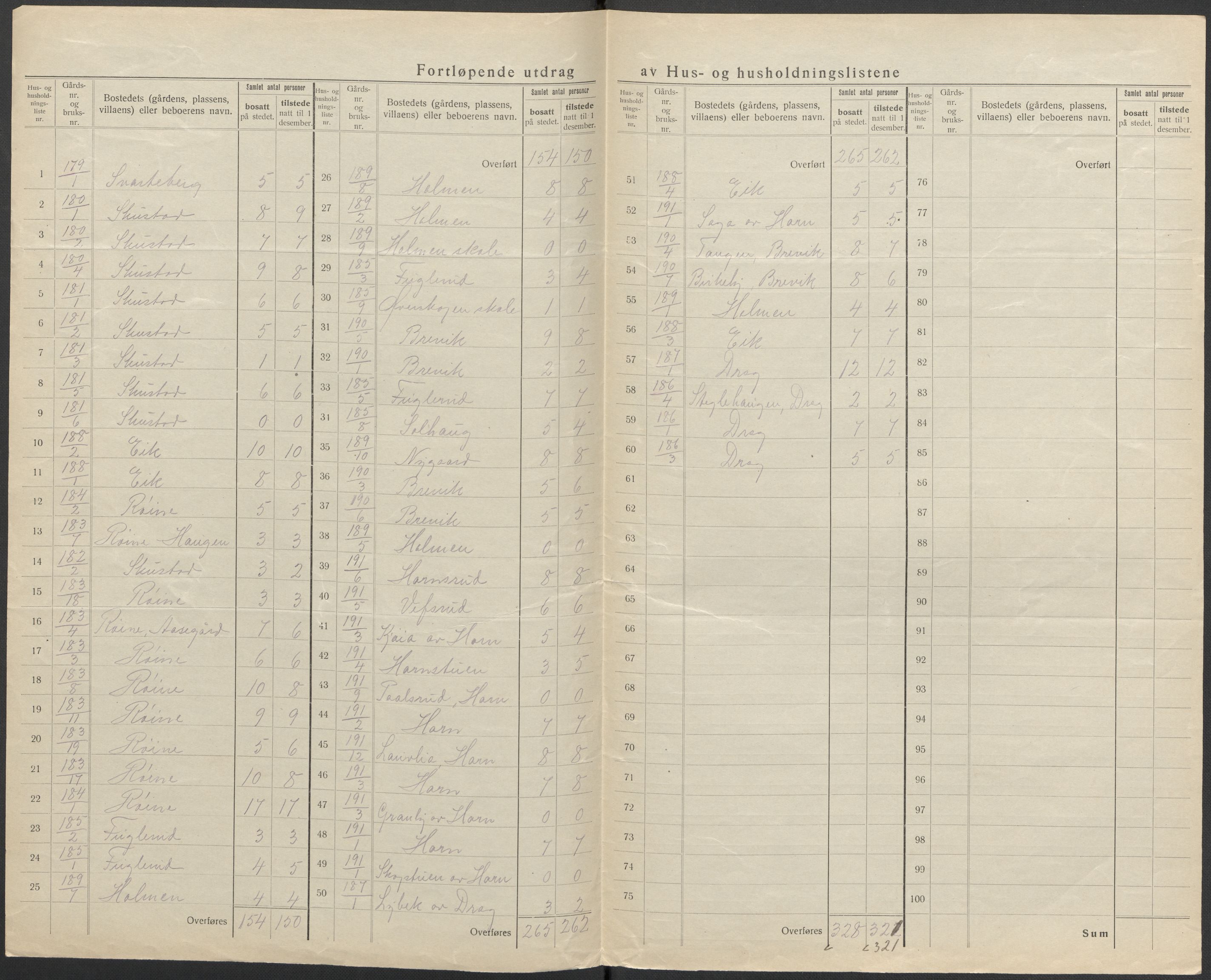 SAKO, 1920 census for Lier, 1920, p. 59