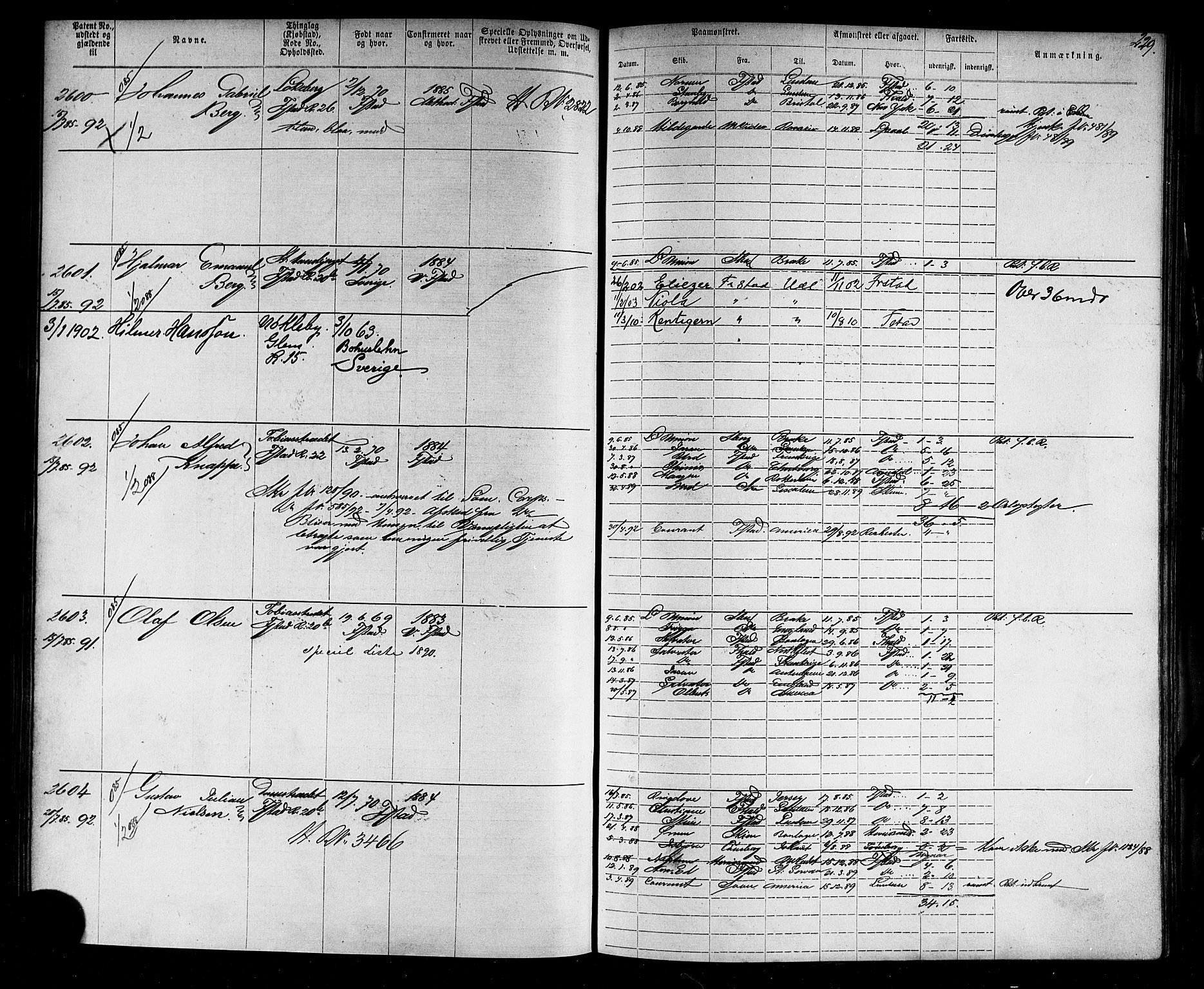 Fredrikstad mønstringskontor, AV/SAO-A-10569b/F/Fc/Fca/L0005: Annotasjonsrulle, 1884-1899, p. 236