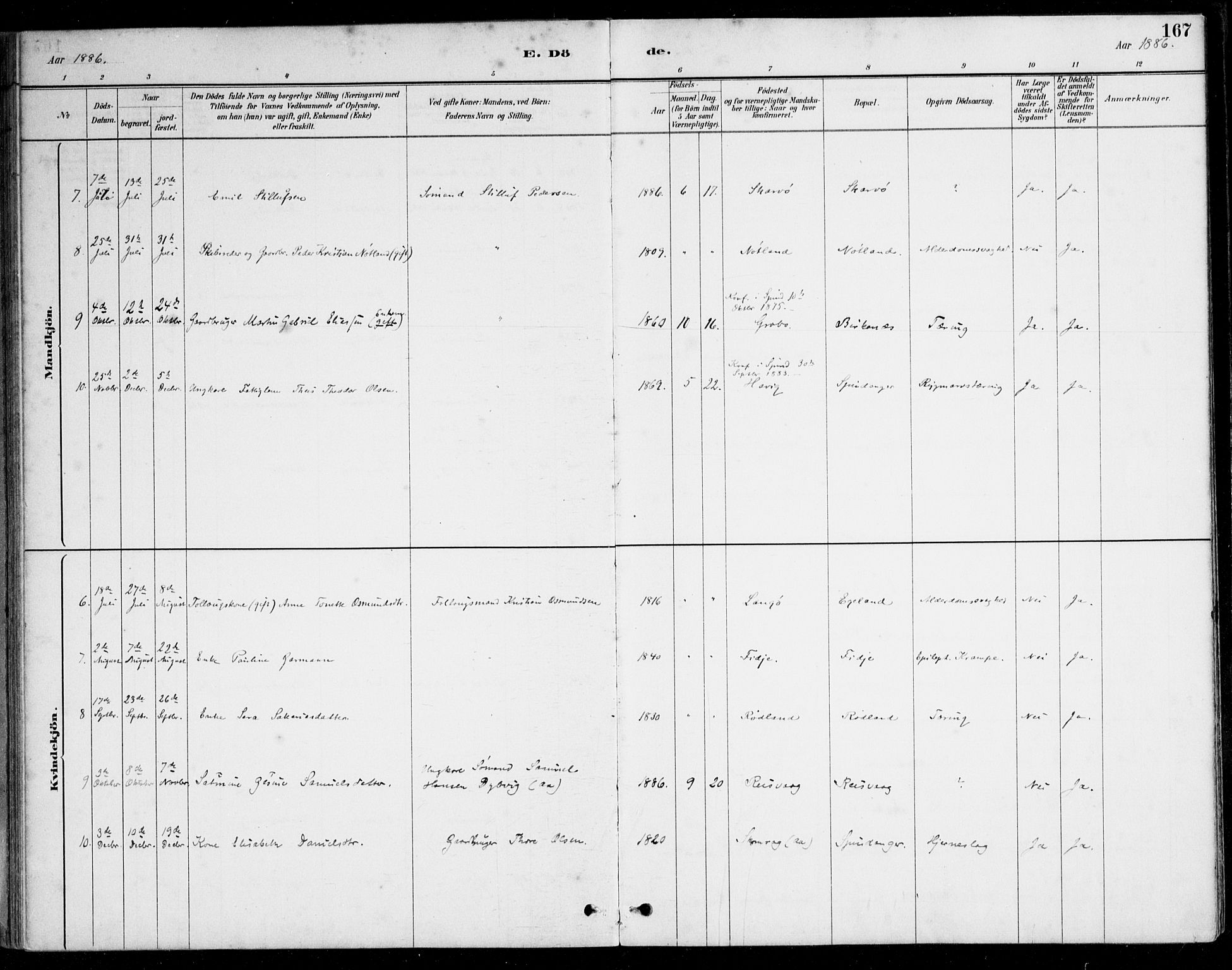 Herad sokneprestkontor, AV/SAK-1111-0018/F/Fa/Fab/L0005: Parish register (official) no. A 5, 1886-1913, p. 167