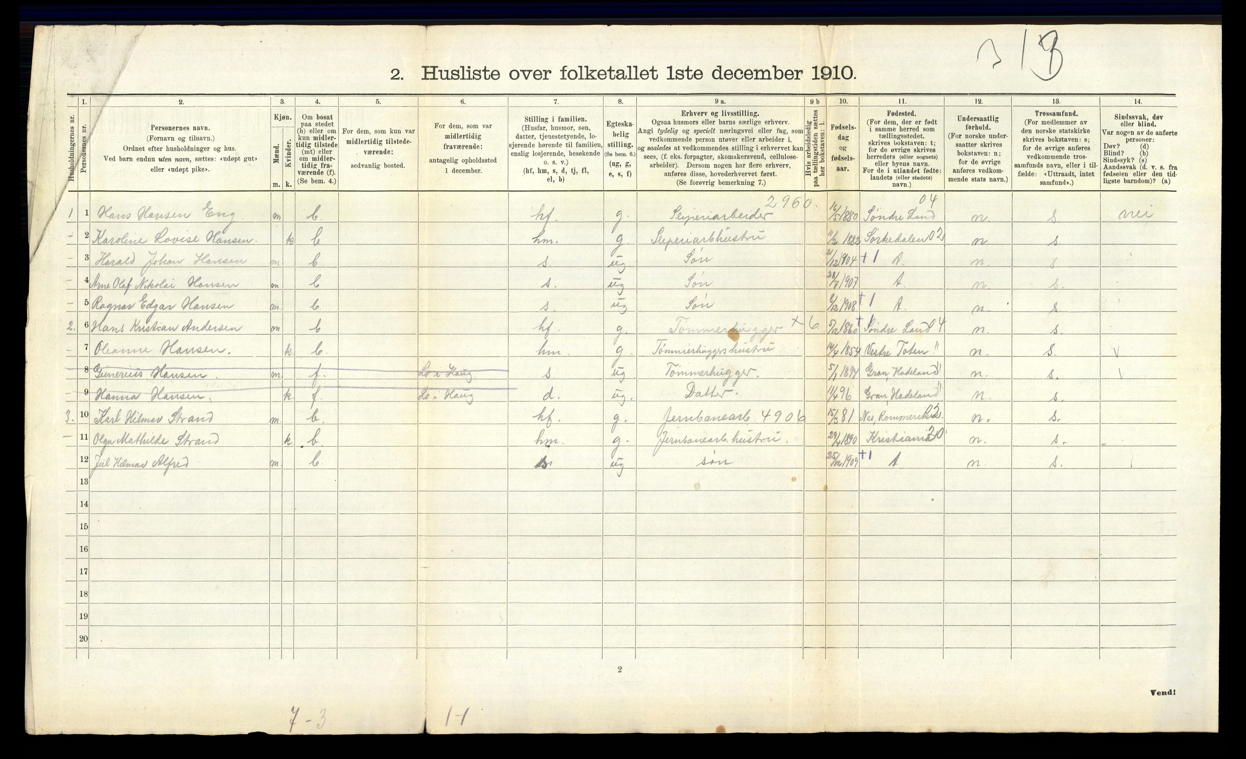 RA, 1910 census for Norderhov, 1910, p. 2095